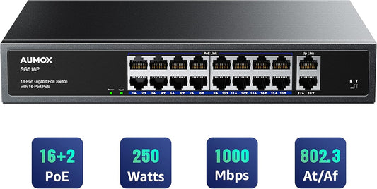 18-Port Ethernet Gigabit PoE Switch, 16-Port PoE with 2 Uplink Gigabit Ports, 250W Built-in Power, Metal Casing and 19-inch Rackmount, Traffic Optimization, Plug and Play, Unmanaged(SG518P)