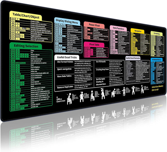 Linoows Excel Shortcut Keys Mouse Pad, Extra Large 31.5 x 11.8 Inch Gaming Mouse Mat, PC Spreadsheet Keyboard Mousepad, Waterproof Non-Slip Desk Pad with Stitched Edge