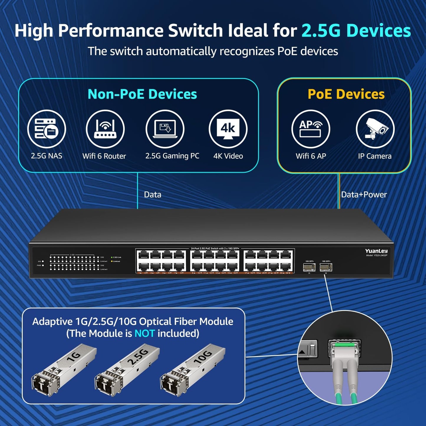 YuanLey 26 Port 2.5G PoE Switch Unmanaged, 24 x 2.5G Base-T PoE Ports, 2 x 10G SFP+, IEEE802.3af/at, 400W, Compatible with 100/1000/2500Mbps, Metal Case, Desktop/Rack Mount 2.5Gbe Network Switch