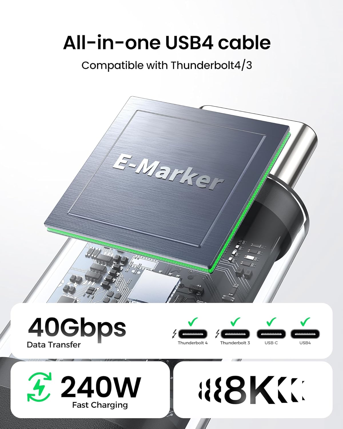 Silkland USB 4 for Long Thunderbolt 4 Cable 10FT/3M, 40Gbps Data Transfer, Supports 8K/5K@60Hz, 240W Charging PD 3.1,USB C Monitor Cable Compatible for Thunderbolt 3, Macbook, Monitor, Docking,SSD,XPS