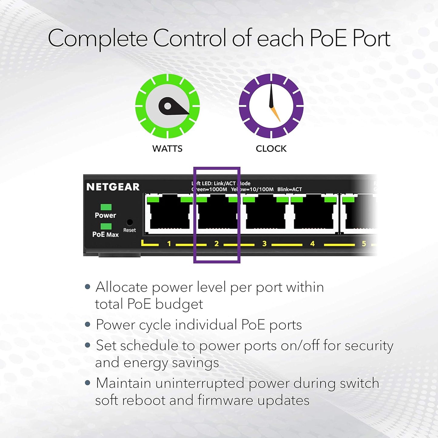 NETGEAR 8-Port Ultra60 PoE Multi-Gigabit Ethernet Easy Smart Managed Switch (MS108EUP) - Managed, with 4 x PoE++ and 4 x PoE+ @ 230W, Desktop or Wall Mount, and Limited Lifetime Protection