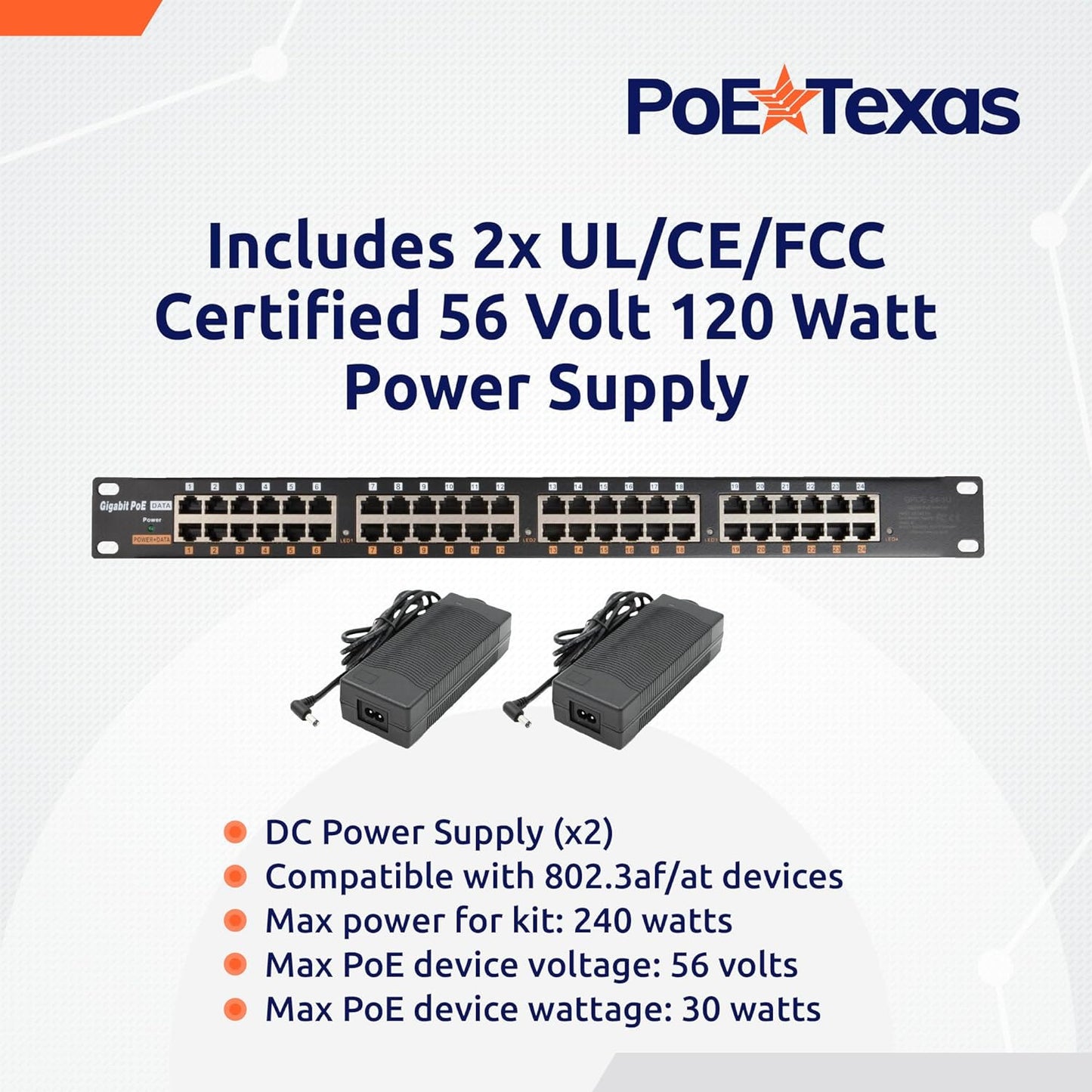 PoE Texas 24 Port PoE Injector - Multi-Port PoE Gigabit Rack Mount Midspan for IP Cameras, Phones, WiFi AP, Add Power Over Ethernet to Non-PoE Switch or Network Router, Includes 56v 240w Power Supply