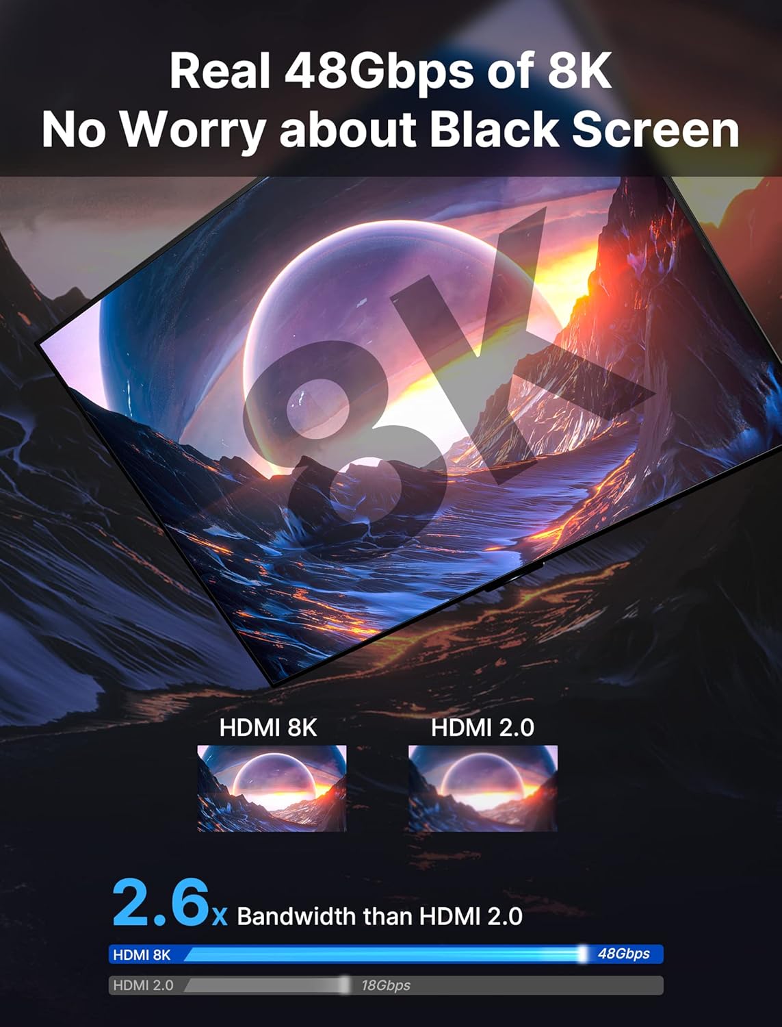 JSAUX 8K HDMI Cables 2.1 10FT 2-Pack 48Gbps Ultra High Speed Cords(8K@60Hz 7680x4320, 4K@120Hz) eARC HDR10 HDCP 2.2 & 2.3 3D, Compatible with PS5/PS4/X-Box/Roku TV/HDTV/Blu-ray/LG/Samsung QLED