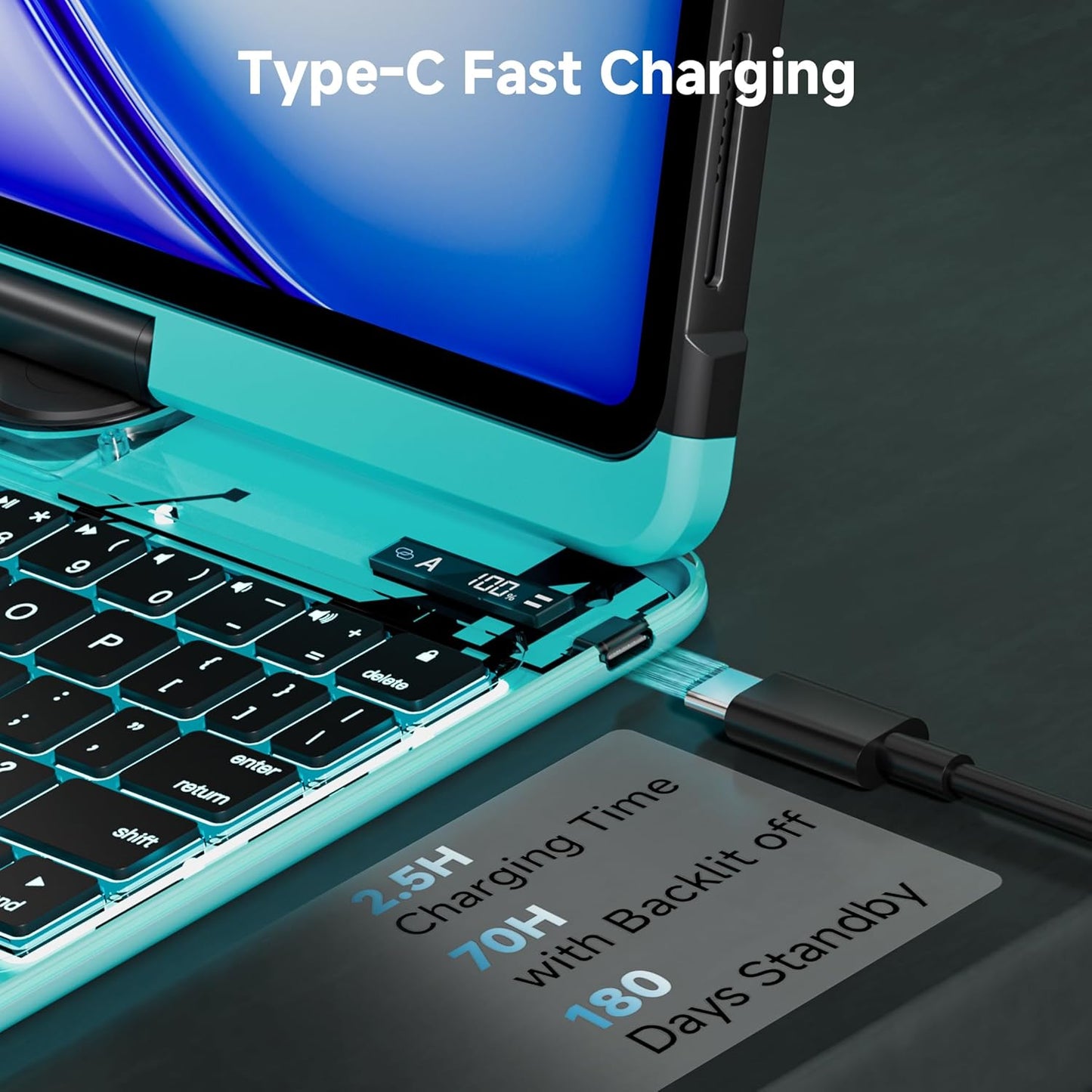 iPad Keyboard Case for iPad 10th Gen (2022) & 11th (A16, 2025), Magic Wireless Keyboard with Trackpad 7 Color Backlit, 360° Rotating Stand Transparent Protective Cover with Pencil Holder (Cyan)