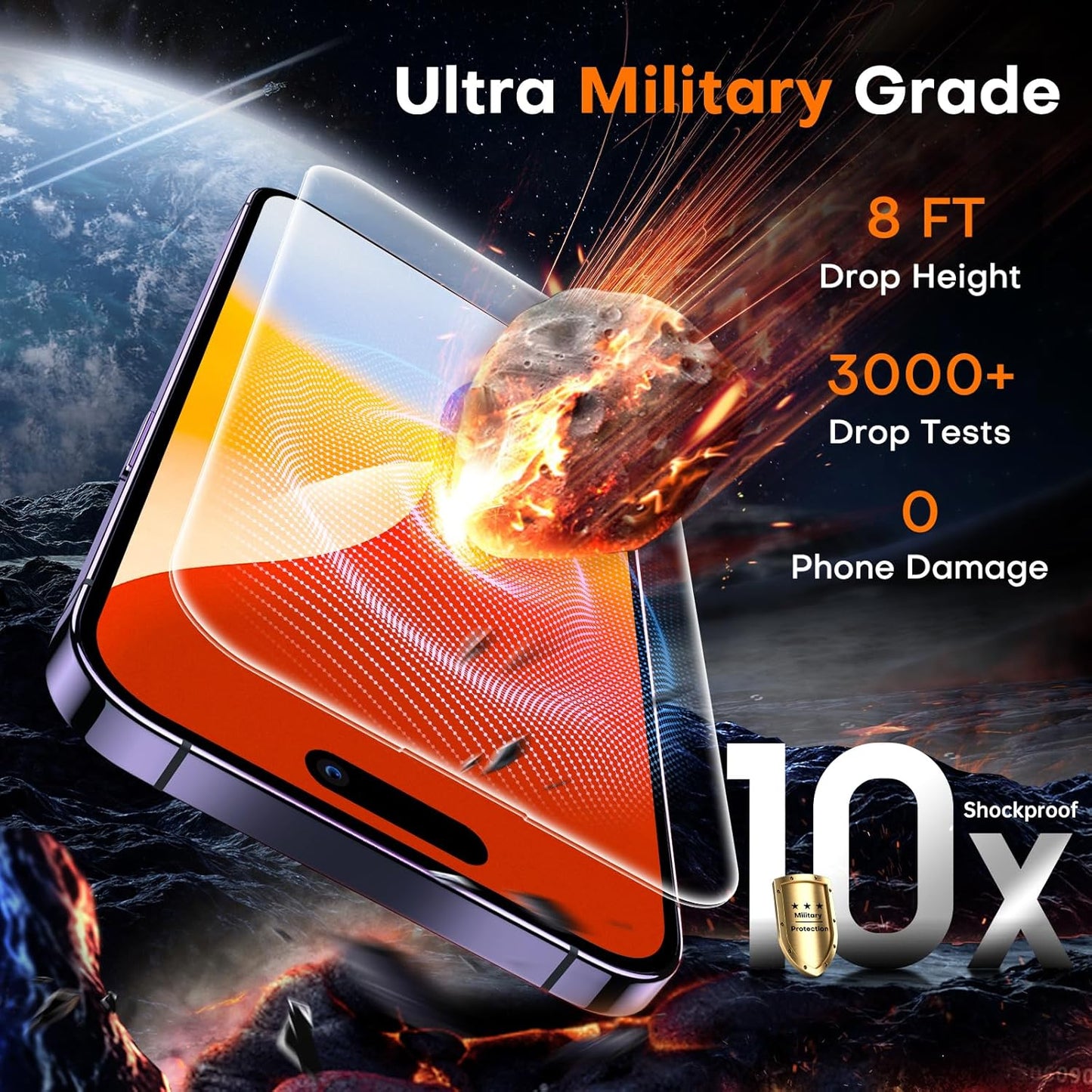 TOCOL for iPhone 14 Pro Screen Protector 9H Hardness Military Grade Shatterproof HD Tempered Glass Full Coverage Easy Installation Case Friendly 2 Pack