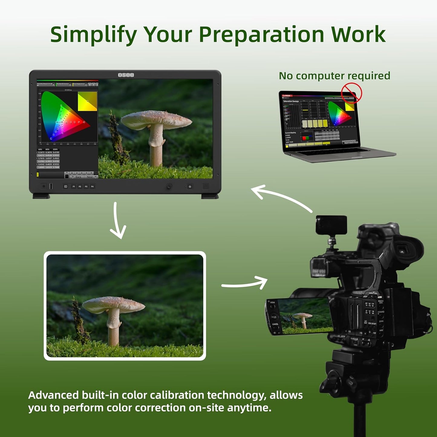 osee Mega 22S 22inch Ultra Bright HDR Field Production Monitor VMKit with Sunhood Battery Plate Cstand Adapter Custom Foam Mold