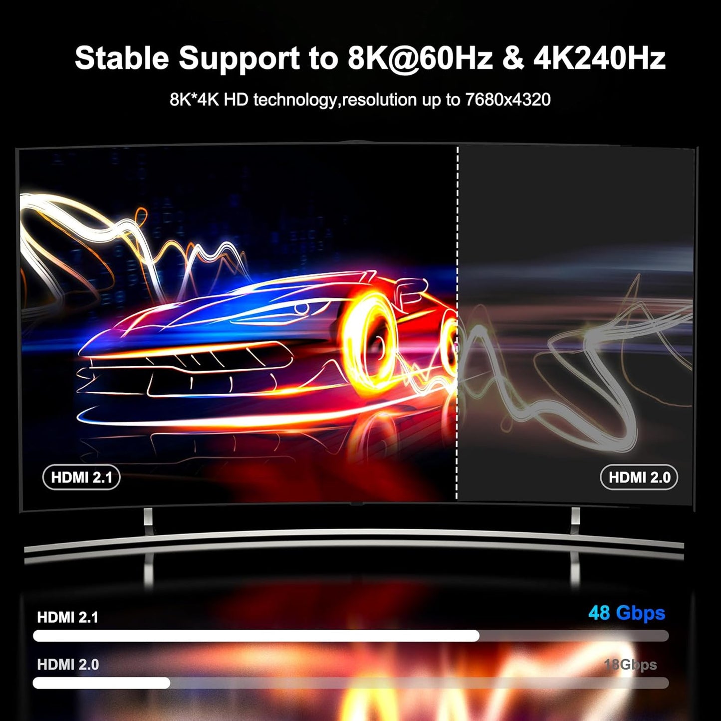 8K Fiber Optic HDMI Cable 6 FT, 8K@60Hz 4K@240Hz, Thin Extra Long HDMI Cable 48Gbps Ultra High Speed, Dynamic HDR, eARC, HDCP 2.2&2.3, 3D, Compatible for PS4/5/Xbox/TV/Laptop/Monitor