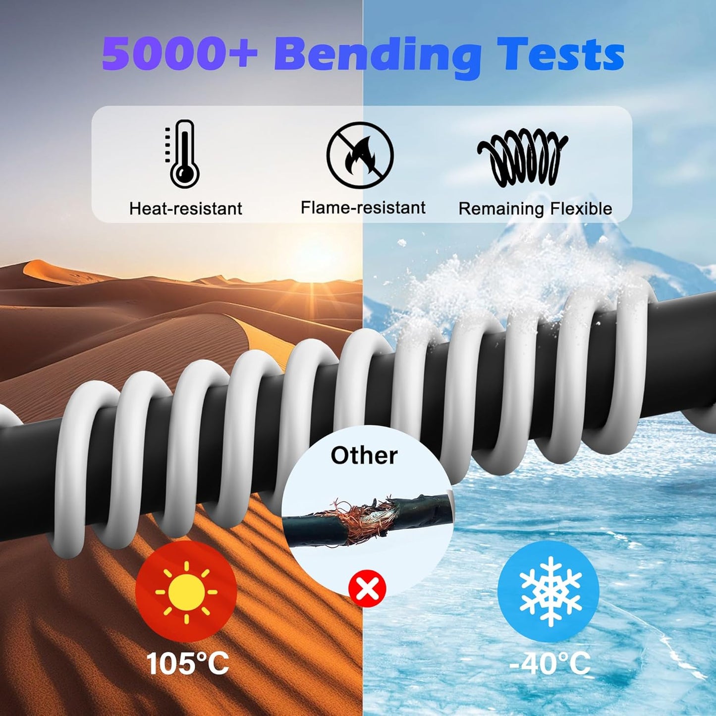 Adoreen 2 Ft Computer TV Replacement Power Cord White, Low Profile Flat Plug to 90 Degree Angled L-Shaped 18AWG 3-Prong AC Universal Power Supply Cable for Printer, PC, Monitor TV LCD, ETL+Ties