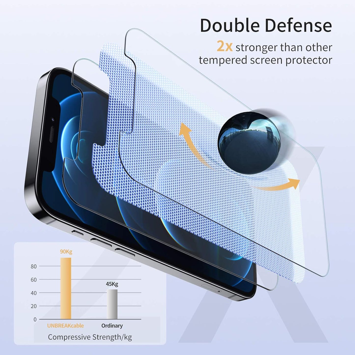 UNBREAKcable Shatterproof Tempered Glass Screen Protector for iPhone 12/12 Pro [2-Pack] [99.99% HD Clear] [Easy Installation Frame] [9H Hardness] [Full Coverage] [Bubble Free] for Apple 6.1''