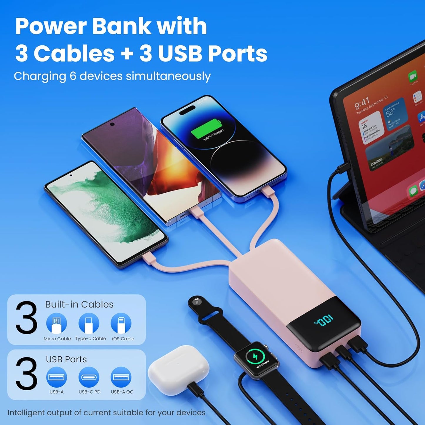 Portable Charger 50800mAh Power Bank with 3 Built in Cable,25W PD QC4.0 Fast Charging USB C Battery Pack,6 Output 2 Input LCD Display Portable Phone Charger for iPhone 16/15/14,Google,Android, Pink