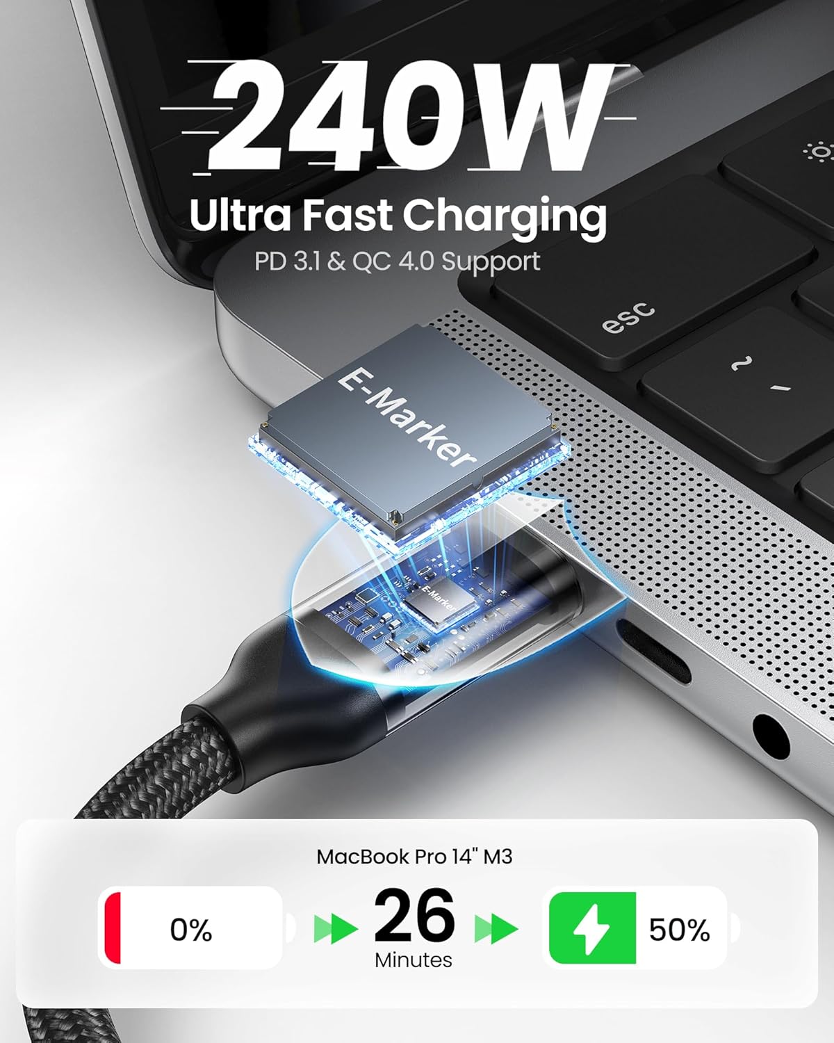 Silkland USB 4 for Long Thunderbolt 4 Cable 16.5FT/5M, 20Gbps Data Transfer, Supports 5K/4K@60Hz, 240W PD 3.1 Charging, USB C Video Cable Compatible for Thunderbolt 3, MacBook, SSD, Docking,VR Headset