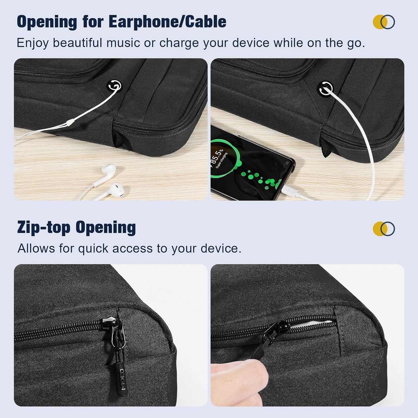 MoKo 12.9 Inch Tablet Sleeve Bag, Fits 13 Inch New iPad Pro M4 & Air M2 2024, iPad Pro 12.9 inch M2&M1, Galaxy Tab S9/S8 Plus 12.4", Multifunctional Bag with Shoulder and Headphone Port, Black