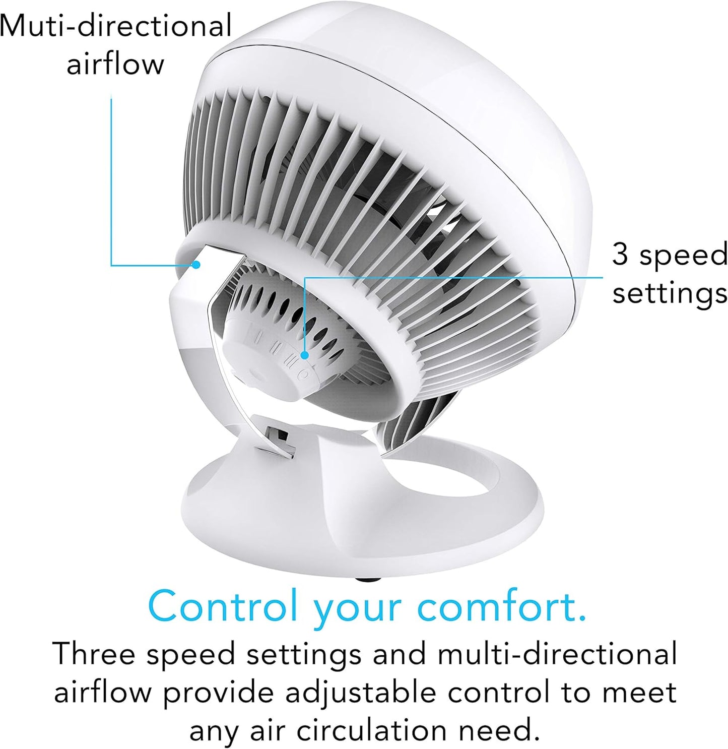 Vornado 460 Whole Room Air Circulator, Small Fan with 3 Speeds, Adjustable Tilt, Easy to Clean, Moves Air 70 Feet, Quiet Fan for Home, Office, Bedroom, White