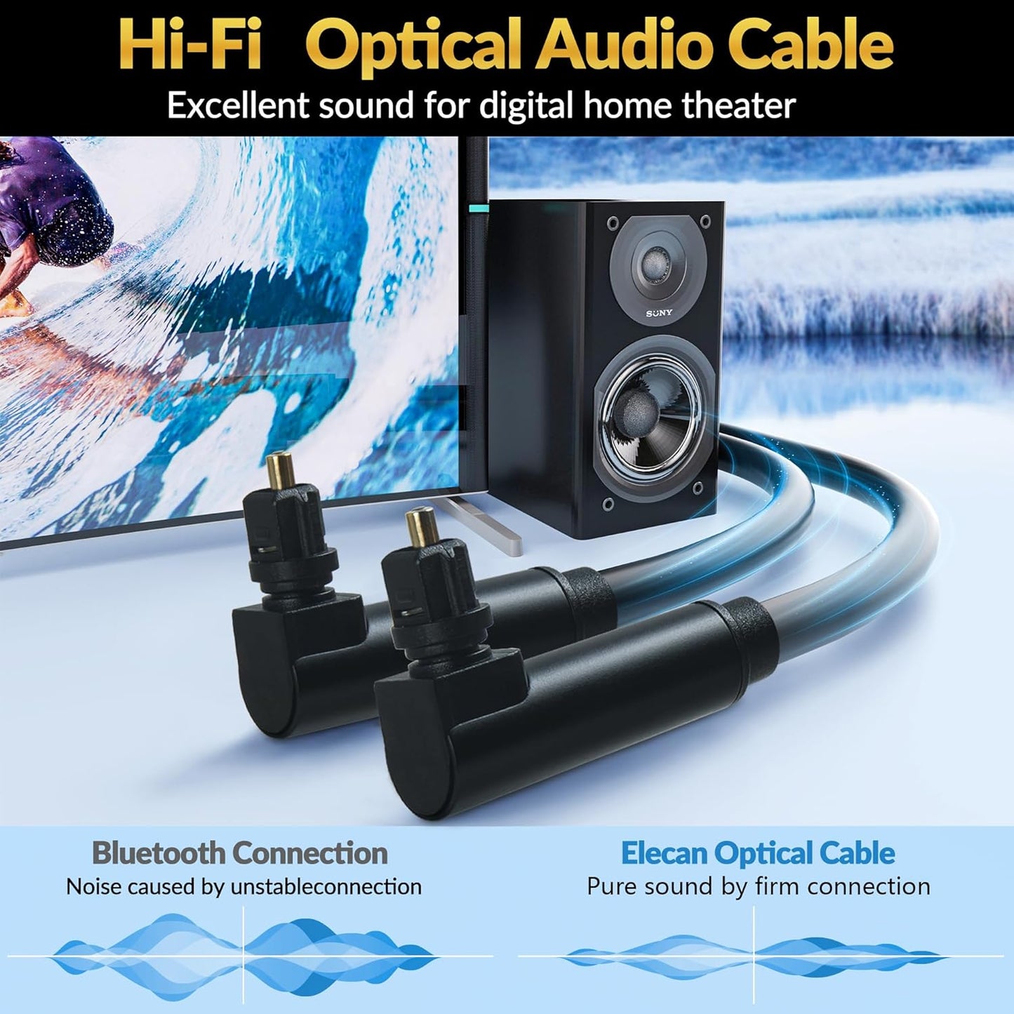 Elecan Optical Audio Cable 4 Ft/2 Pack 90 Degree Angled to Angled Digital Audio Toslink Cable Cord-Fiber Optic-Gold Plated-Flexiable&Durable-for Home Theater,Sound Bar,PS4&Xbox with Adapters+Ties