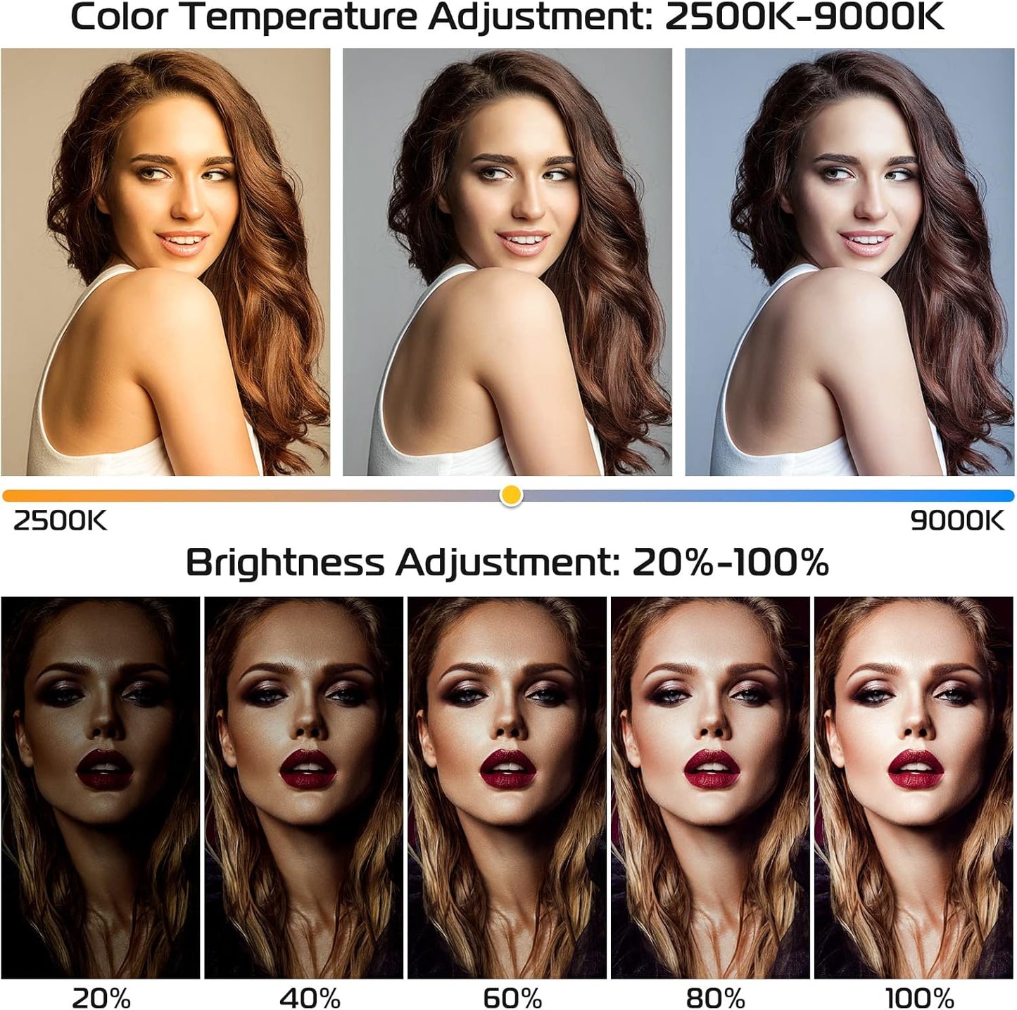 ULANZI Smartphone Video Rig with Light, U-Rig Light Cell Phone Handheld Stabilizer with Ring Light 2500K-9000K CRI 90+ for Filmmaking Live Steam YouTube Video Recording, with 5000mAh Build-in Battery