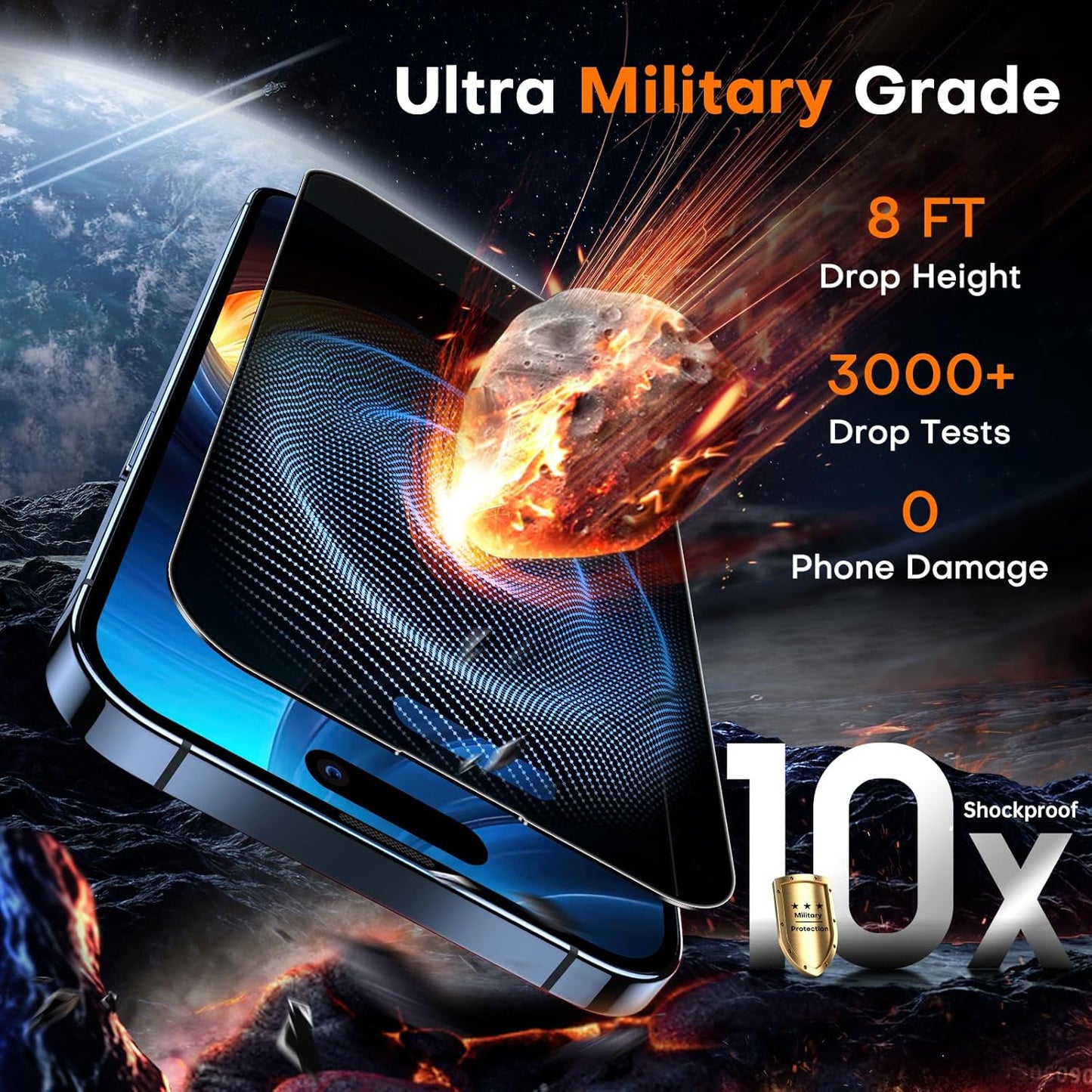 TOCOL for iPhone 15 Privacy Screen Protector 9H+ Hardness Tempered Glass Full Coverage Screen Protector Easy Installation 2 Pack