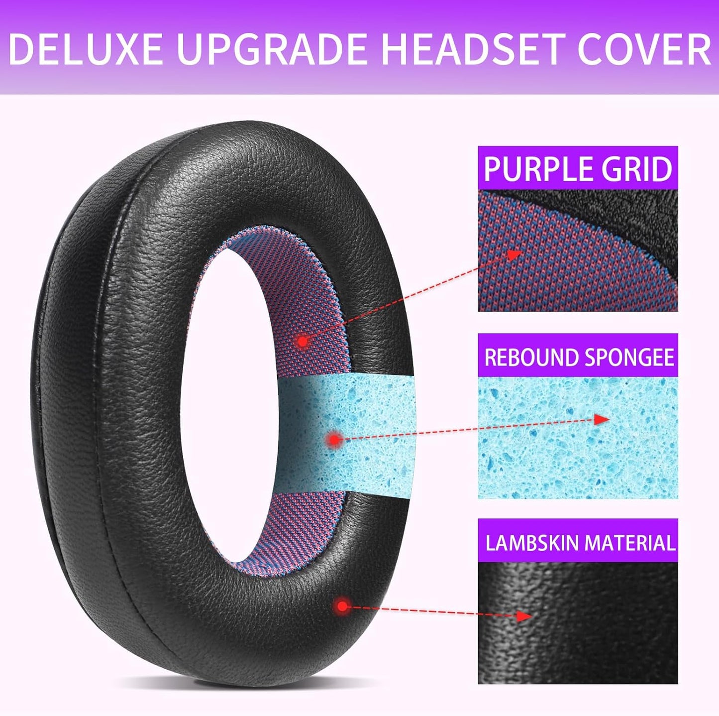 Sheepskin Replacement Earpads for Sony WH-1000XM2/MDR-1000X, Durable and Comfortable