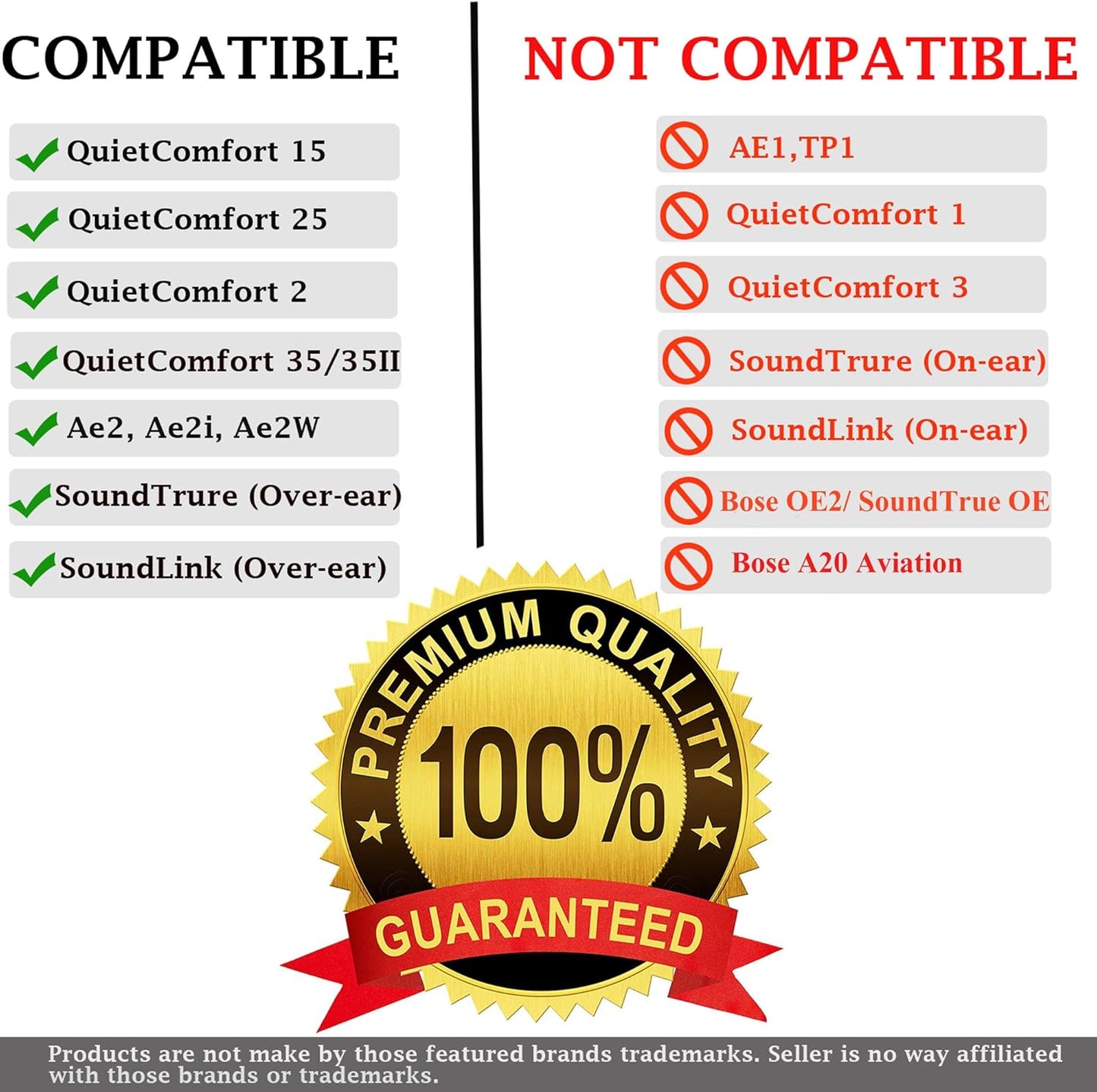 Replacement Earpads Compatible for Bose QuietComfort QC2,QuietComfort 15 QC15,QuietComfort QC25,QuietComfort QC35,Bose AE2,AE2i,AE2w,SoundTrue, SoundLink (Around-Ear) Headphone (Black)