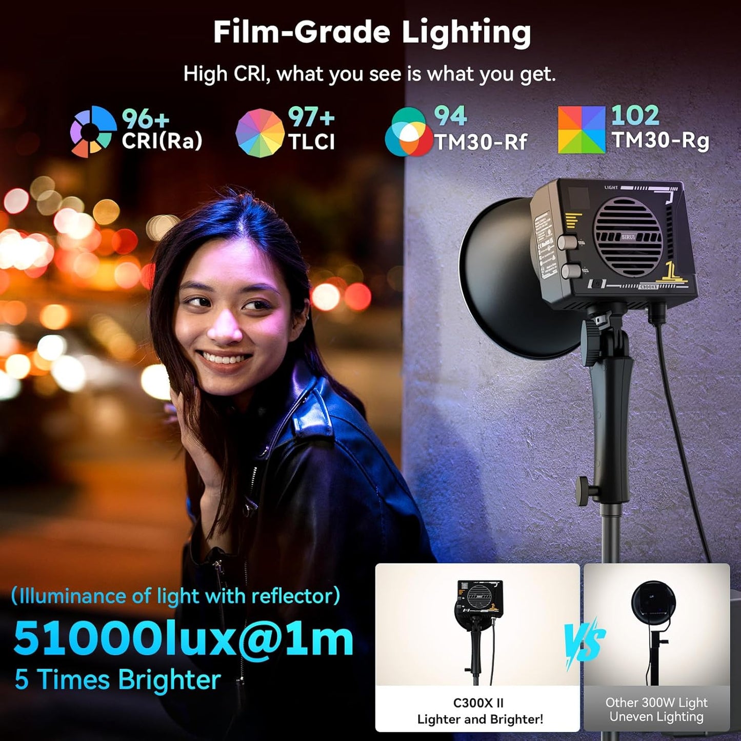 SIRUI C300XII 310W Portable LED Video Light - Ultra Lightweight 0.96kg, App & Bluetooth Control, V-Mount/AC/DC Power, 2700-6500K CCT for Studio/Outdoor