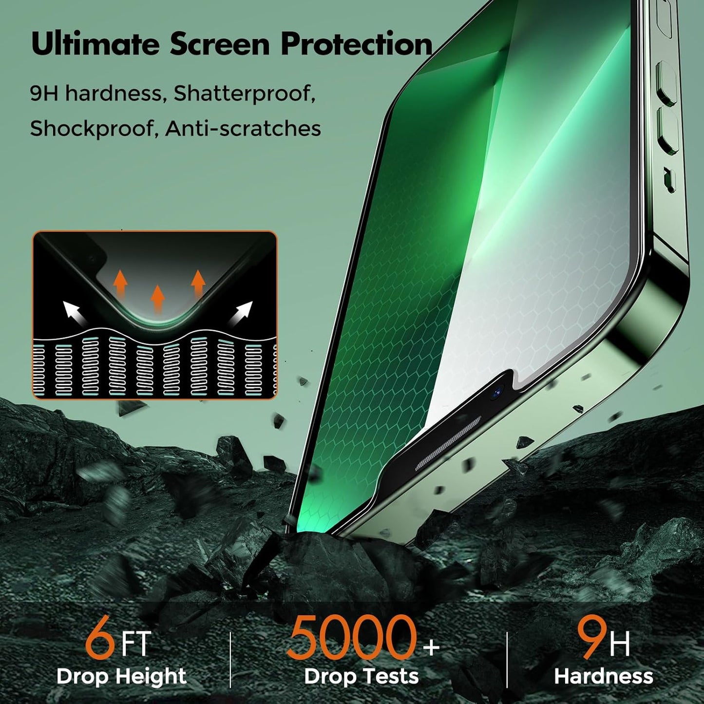 UNBREAKcable 2 Pack Screen Protector for iPhone 13 Pro Max/iPhone 14 Plus, Shatterproof Tempered Glass [Easy Installation Frame] [9H Hardness] [99.99% HD Clear] for iPhone 6.7"", UBMU611