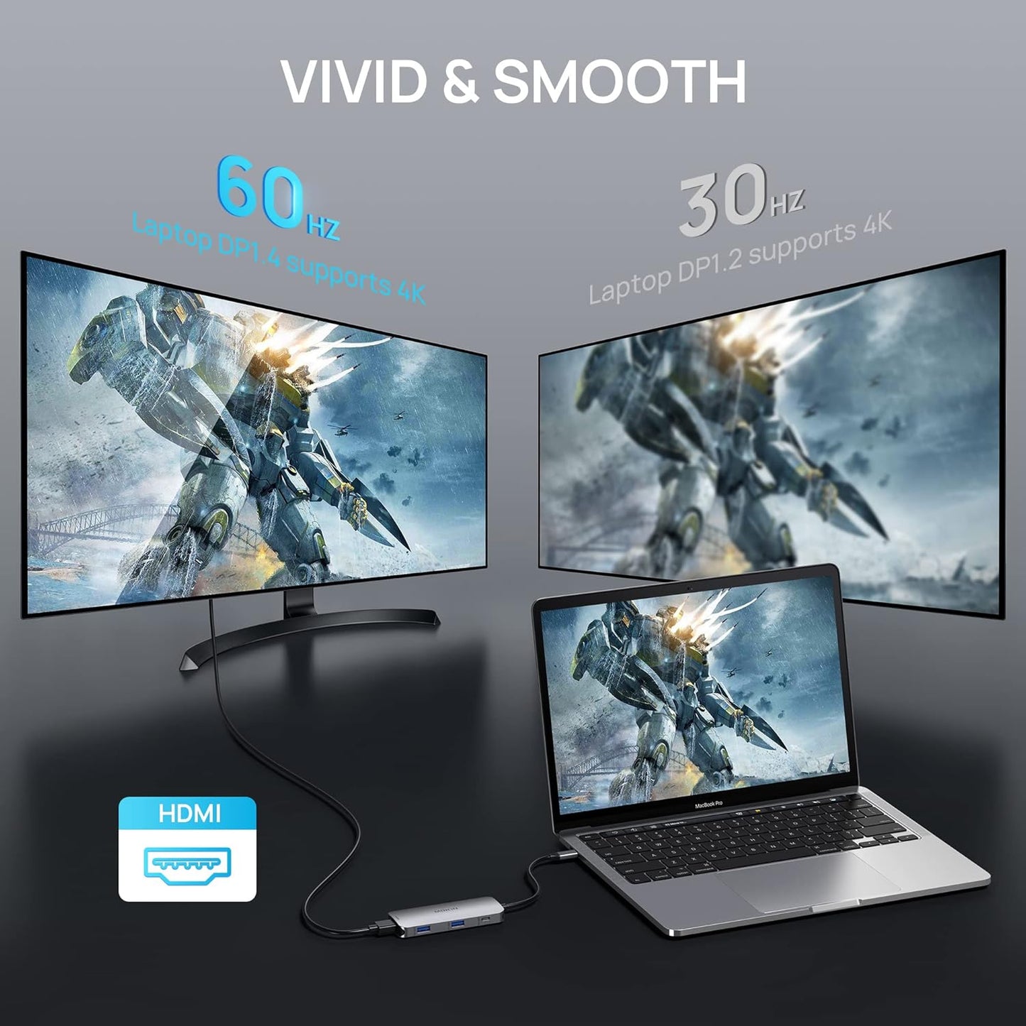 USB C Hub 4K 60Hz HDMI with 100W Power Delivery, USB-C and 2 USB-A 5Gbps Data Multiport Adapter, microSD and SD Card Reader, Dongle for MacBook Air/Pro, Dell, Lenovo, HP, Surface and More