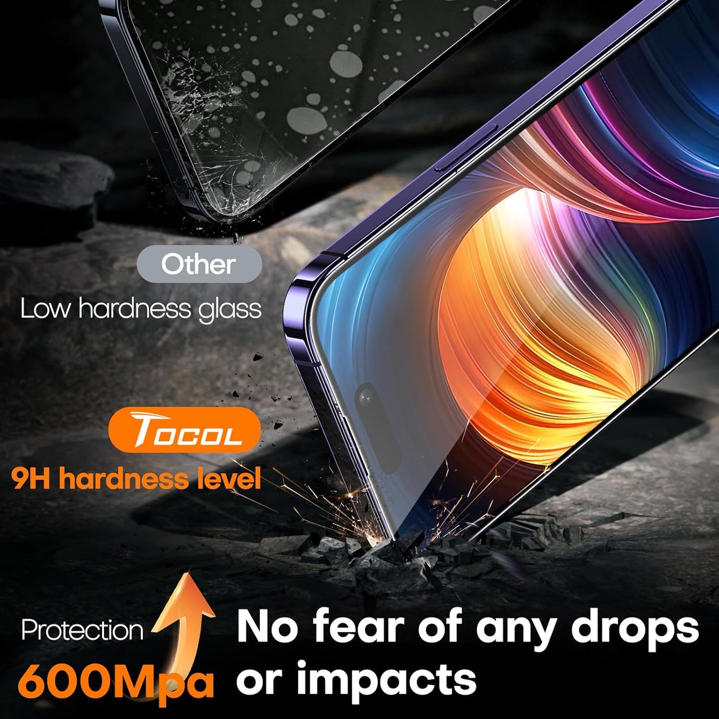 TOCOL for iPhone 14 Pro Max Screen Protector 9H Hardness Military Grade Shatterproof HD Tempered Glass Full Coverage Easy Installation Case Friendly 2 Pack