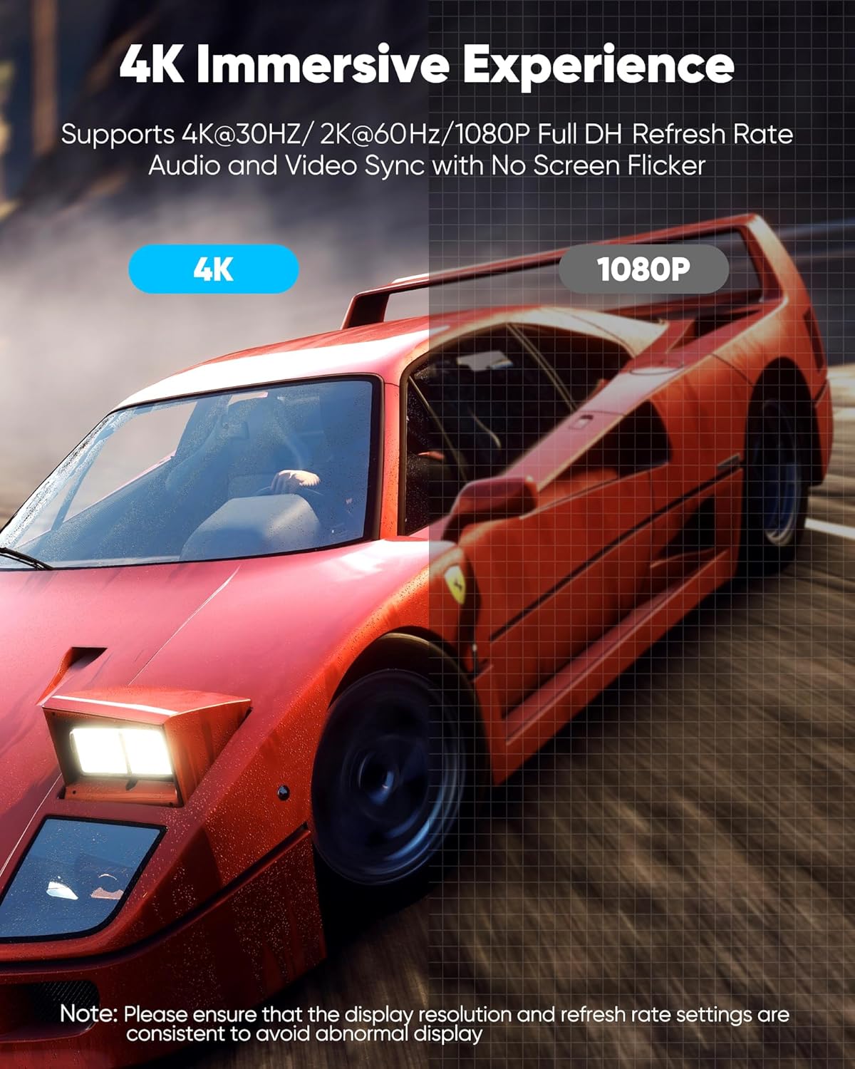 Highwings 4K DisplayPort to HDMI, Uni-Directional Only, 6.6ft DP (Source) to HDMI (Display) 1.4 Cable, 4K@30Hz, 2K@60Hz, 1080P Full HD, Braided Cord for Dell, NVIDIA, AMD, Monitor, Projector (Grey)