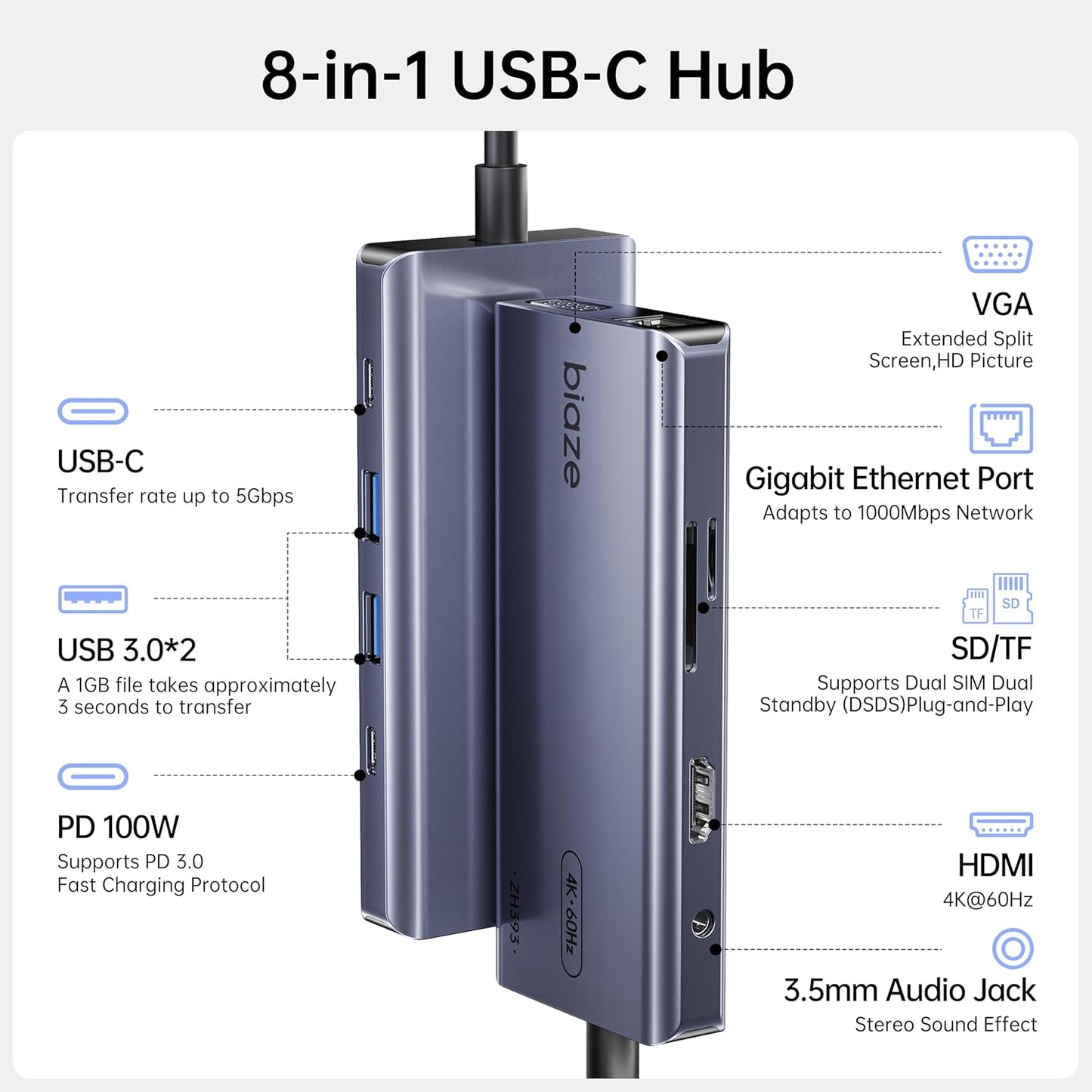 10-in-1 USB C Hub Multiport Adapter, 4K60Hz HDMI & VGA, 100W PD Charging, Gigabit Ethernet, USB 3.0, SD/TF Card Reader, 3.5mm Audio, for MacBook, iPad, Dell, HP and More Type C Laptops