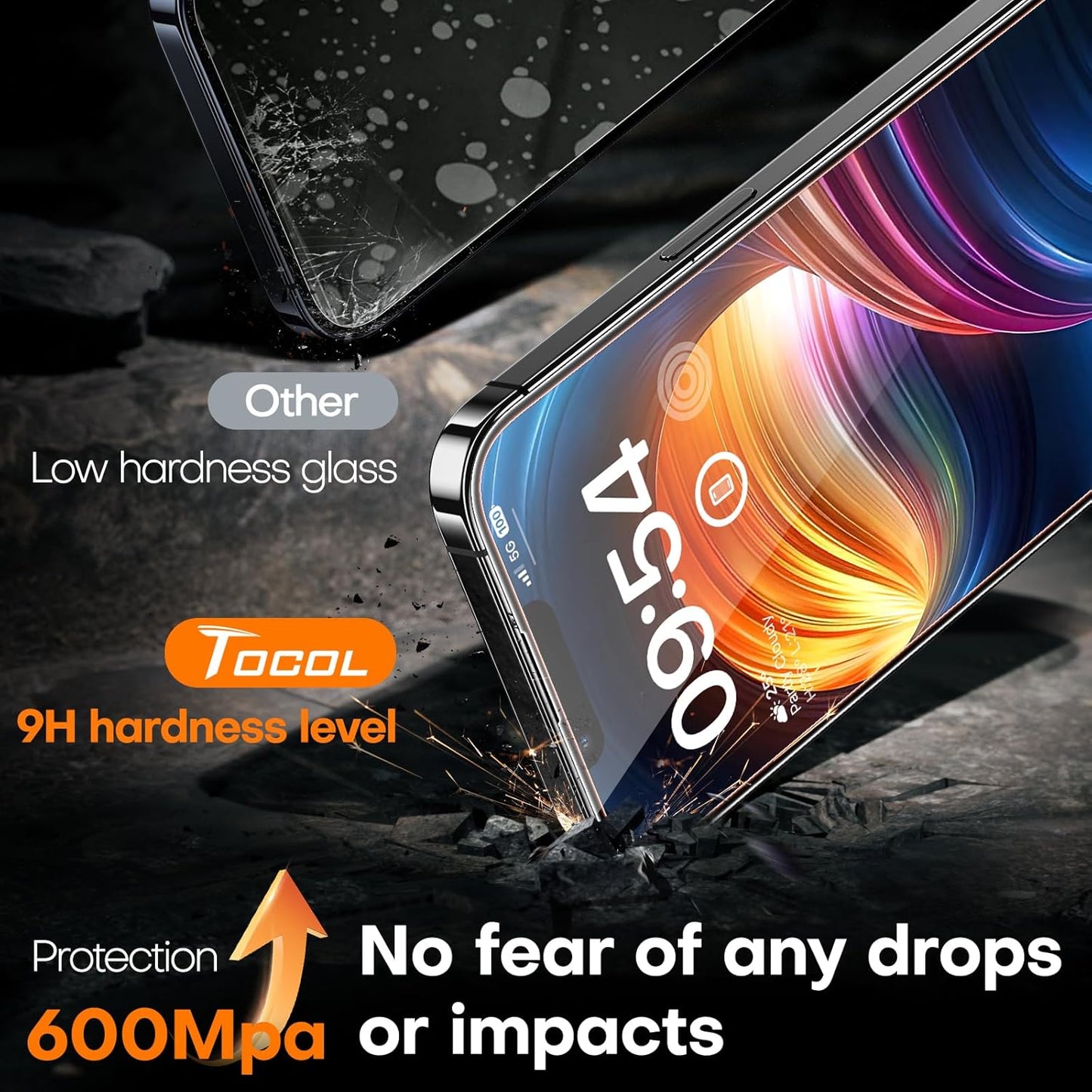 TOCOL for iPhone 14 Screen Protector 9H Hardness Military Grade Shatterproof HD Tempered Glass Full Coverage Easy Installation Case Friendly 2 Pack
