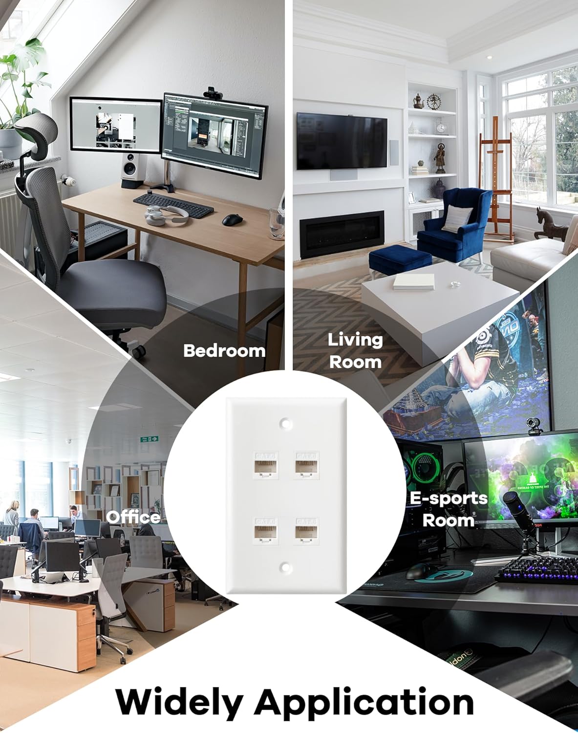 Ethernet Wall Plate, 4 Port Cat6 RJ45 Keystone Inline Coupler Wall Plate for Cat7/6/5/5e Ethernet Devices - White