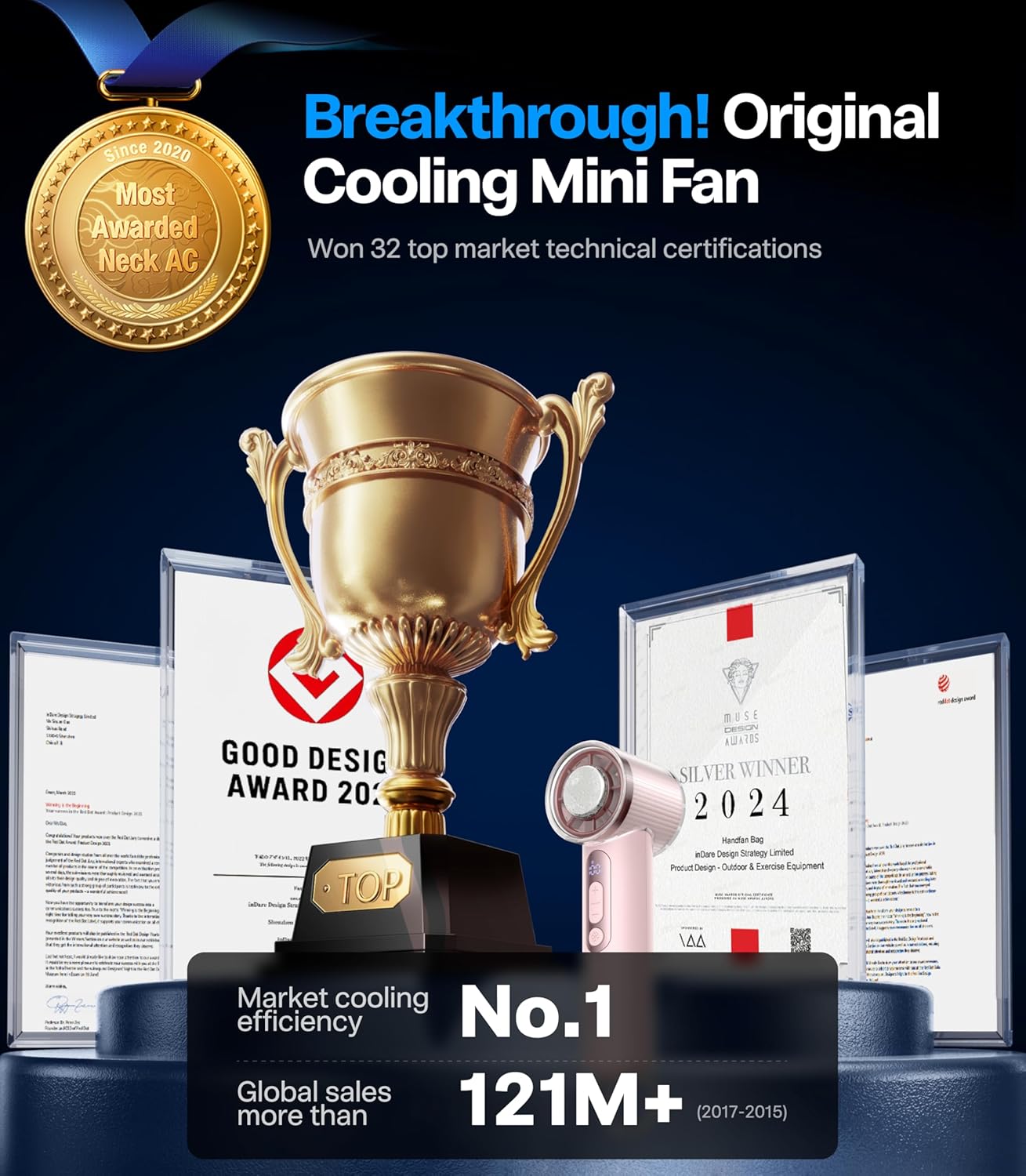 TORRAS COOLiFY iva Handheld Fan with Ice Cooler, [Chill by 50F] 0-100 Speed, Super Mini Powerful Portable Fan, 5000mAh Rechargeable Hand Held, Travel Essentials, Gifts for Dad Husband, Pink