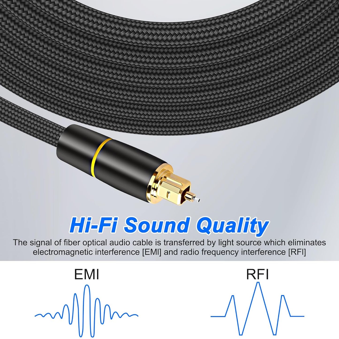 MEIRIYFA Digital Optical Audio Cable, Fiber Optical Toslink Audio Cable Male to Male Cord Nylon Braided Gold-Plated for Home Theater, Sound Bar, TV, Stereo System (1.5M)