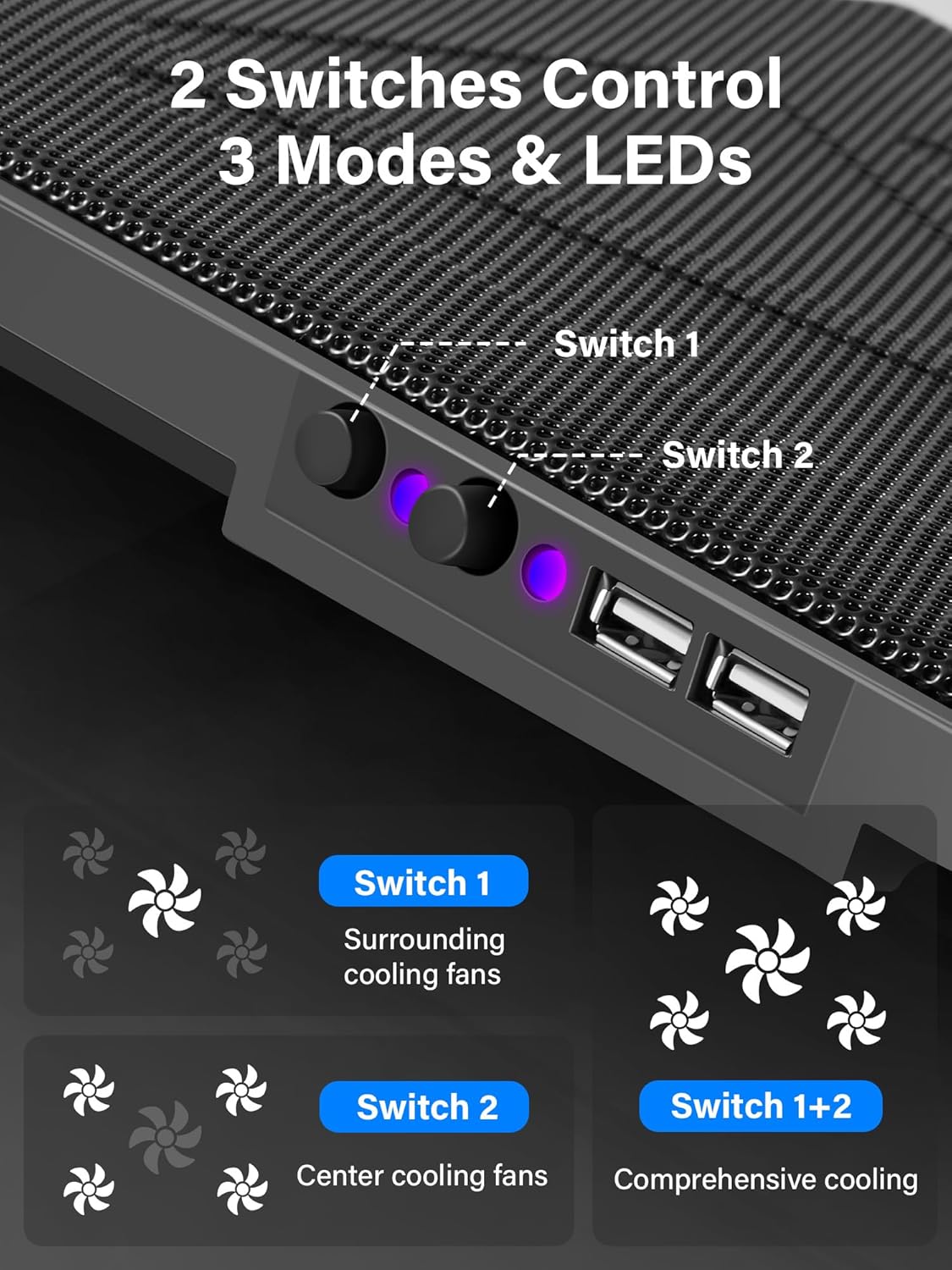 Kootek Laptop Cooling Pad, Laptop Cooler with 5 Quiet Fans for 12"-17" Computer PC Notebook Gaming Laptop Fan, Height Adjustable Laptop Cooling Stand Laptop Accessories (Purple)