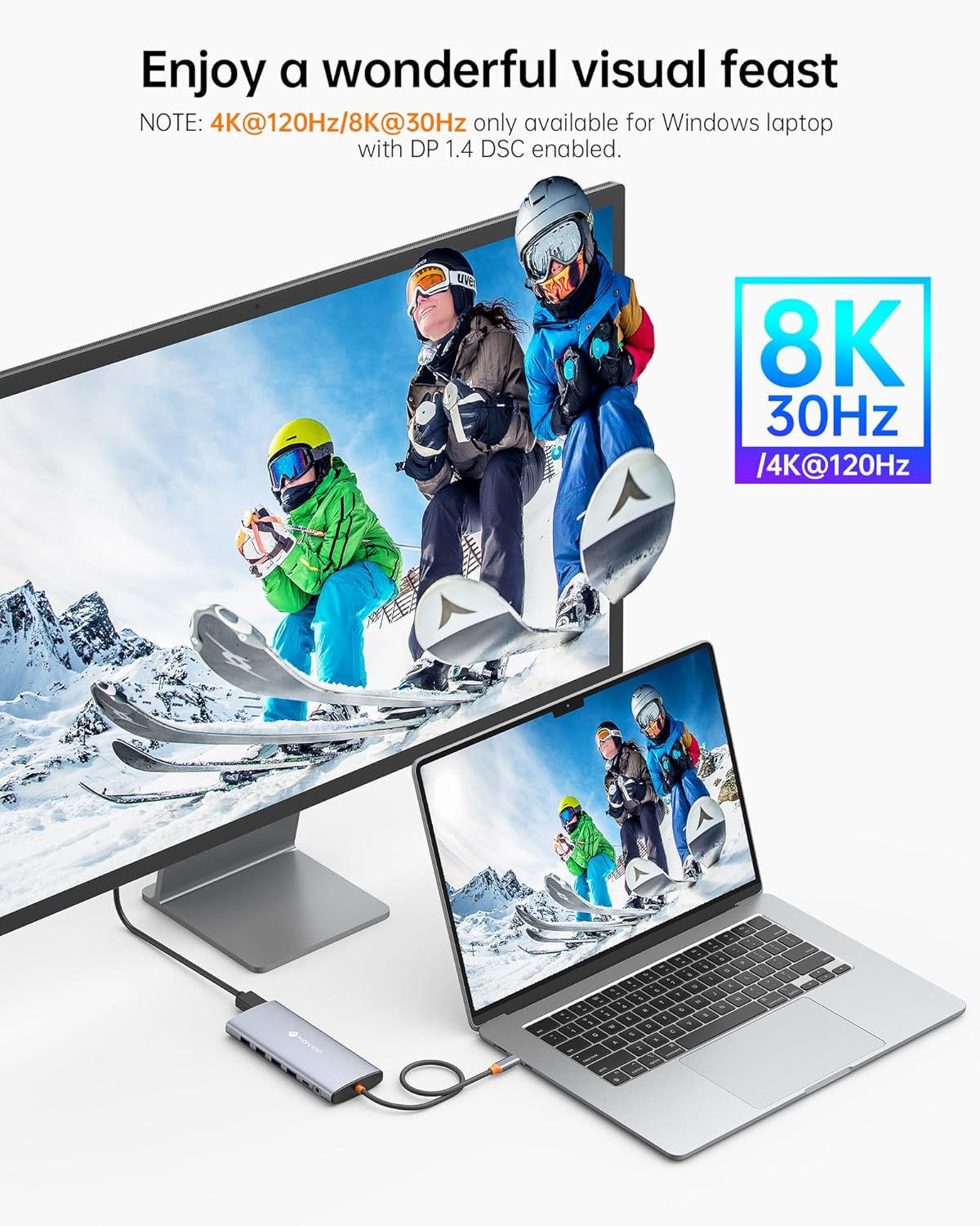 NOVOO USB C Docking Station Dual Monitor for Laptop, 14 in 1 Hub Adapter Thunderbolt 3 to Dual 4K60 HDMI+8K30 DP USB C/A Data 100W PD RJ45 SD/TF