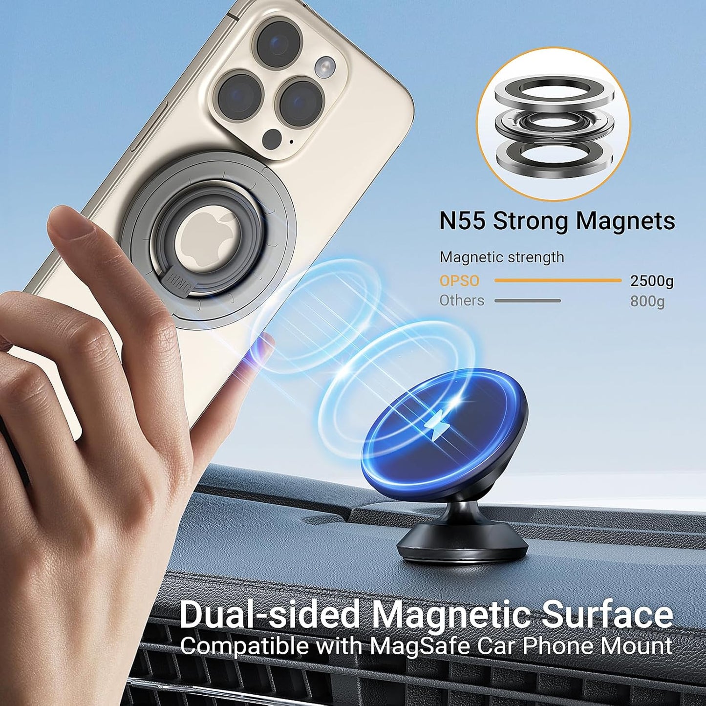 OPSO Magnetic Phone Ring Holder for MagSafe, 360° Rotatable Gym Finger Ring Grip Stand, [Dual-Sided Magnet] Magnetic Phone Grip Adjustable Kickstand for iPhone 16 15 14 13 12/Pro/Max, All Smartphone