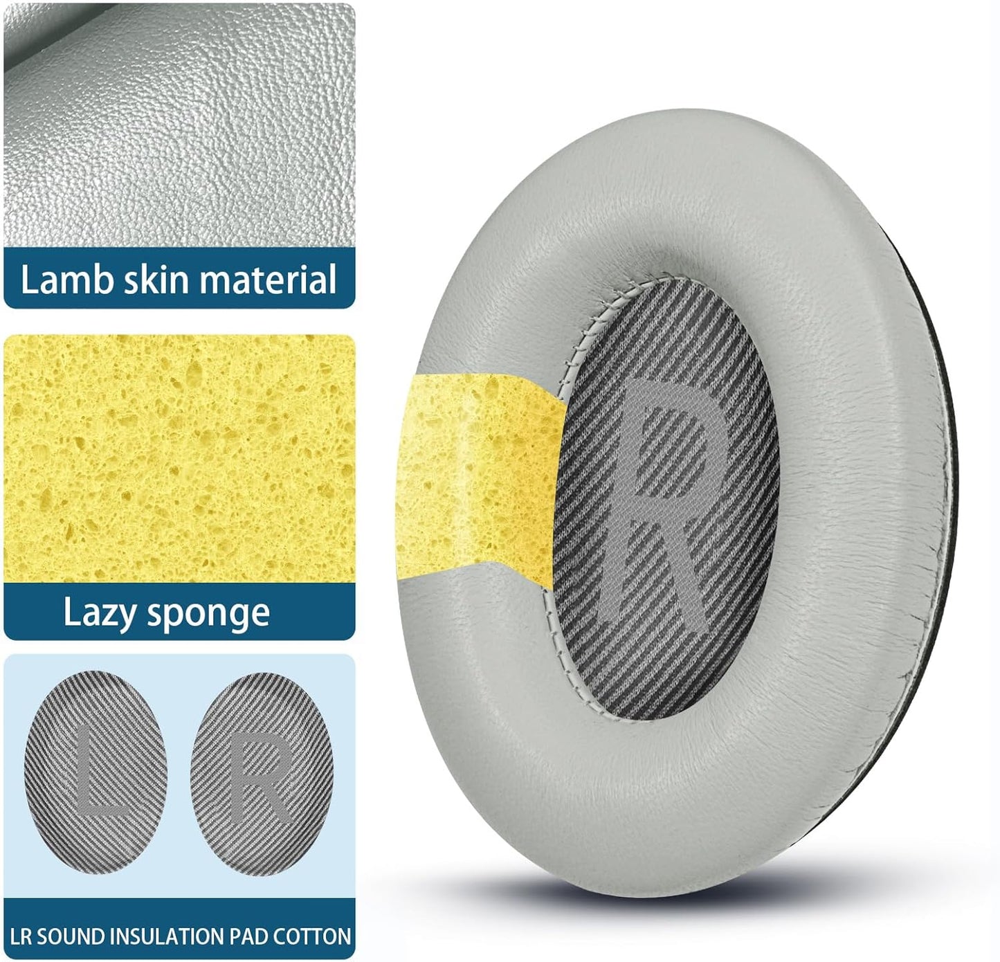 Headphones Replacement Ear Pads, Sheepskin Ear Cushions for Bose QuietComfort 35 (QC35) Improved Durability, Ear Pads Cushions with High-Density Foam, Thickness and Sound Isolation - Gray