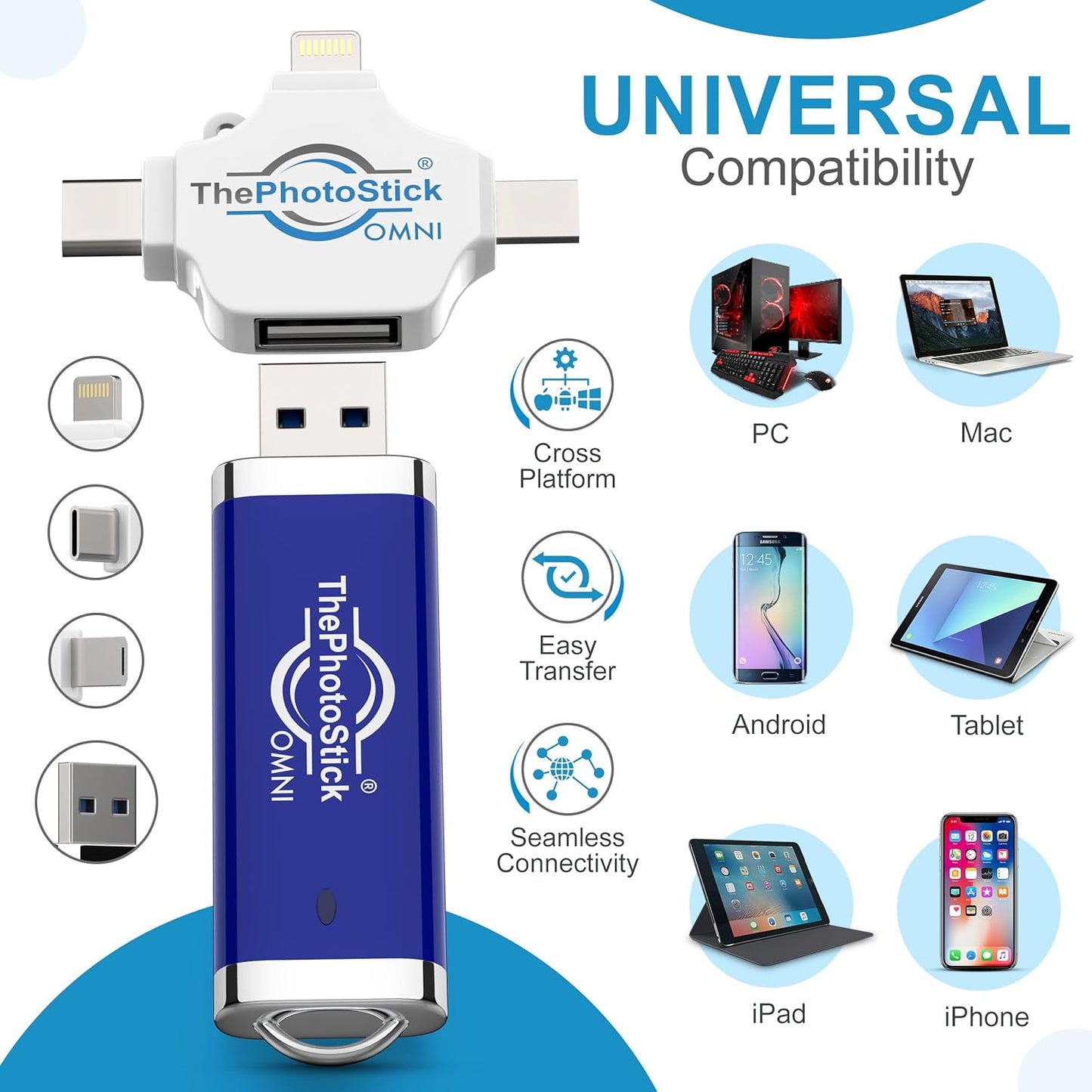 ThePhotoStick® Omni 256GB - Secure Photo & Video Backup and Transfer | Digital File Organization | USB & Multiport Connection for Phones, Tablets and Computers | Portable Memory | External Storage