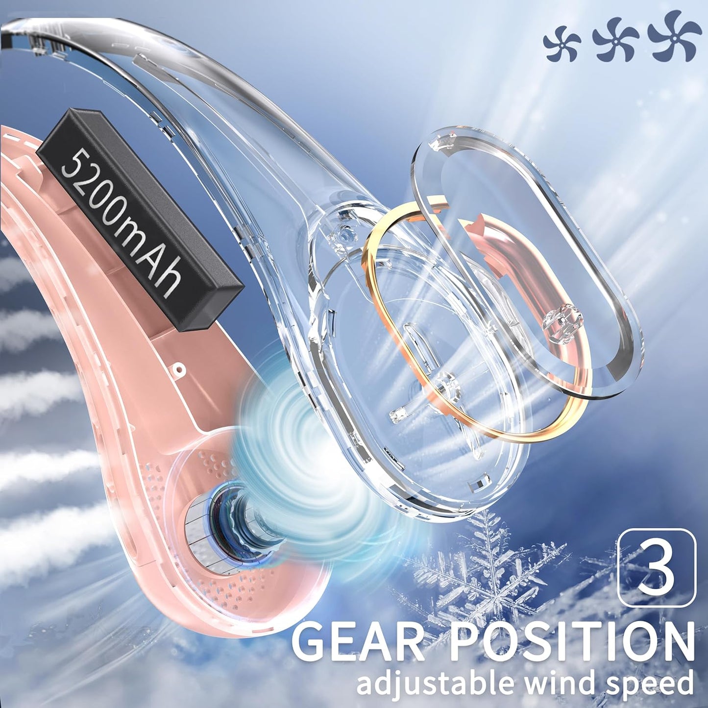 FrSara Neck Fan, Portable Personal Fan Strong Wind, 5200mAh, Air Volume,360° Cooling, No Hair Twisting, Air Volume On 2 Sides, Non-Slip, Quick Charge, Long Use Time, Gift for Women, Men, Birthday