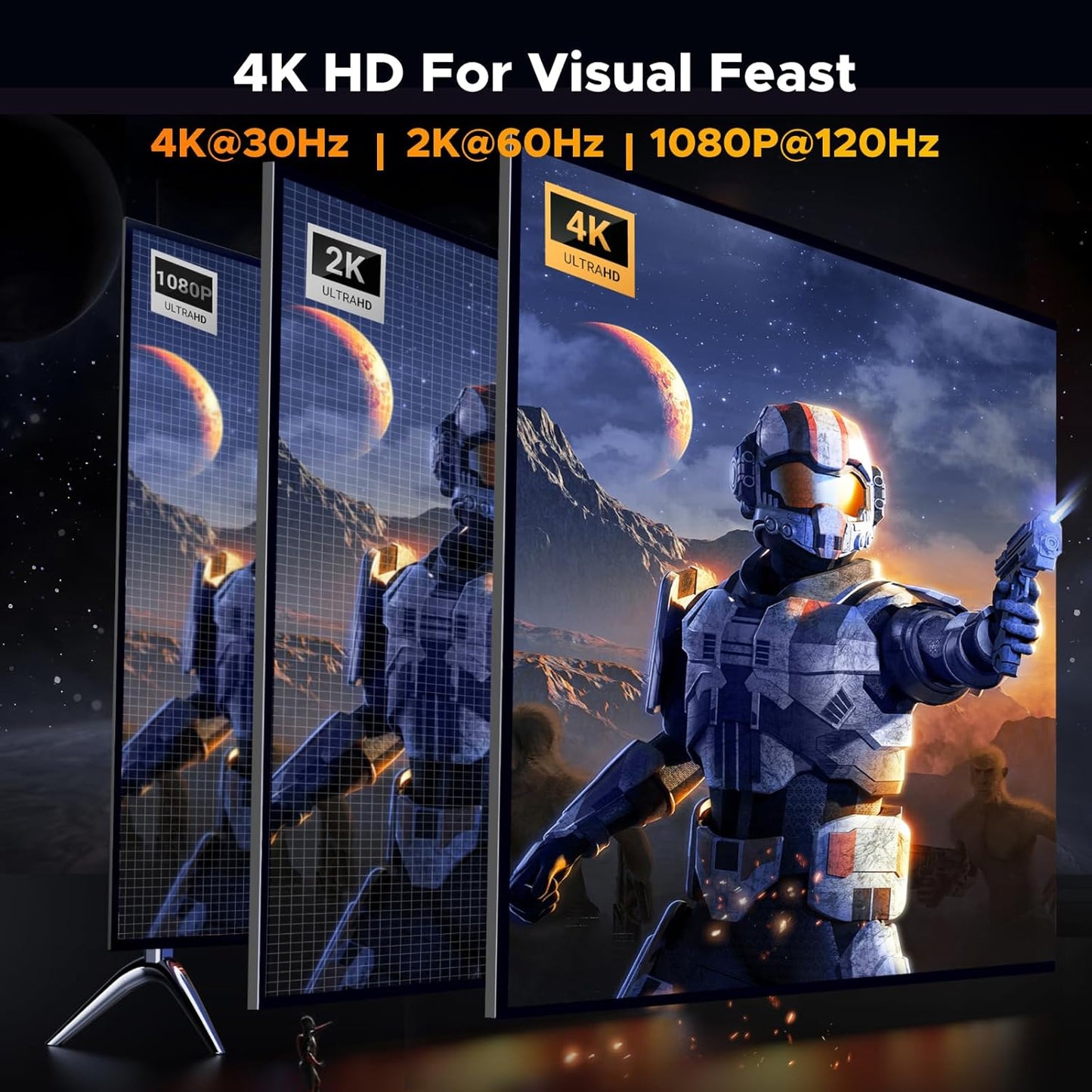 UGREEN 2 Pack 4K DisplayPort to HDMI Adapter, Unidirectional DP 1.2 PC to HDMI 1.4 Converter Braided Cable Male to Female for Desktop, Projector, Monitor, Compatible with AMD, NVIDIA, Passive, 0.66FT