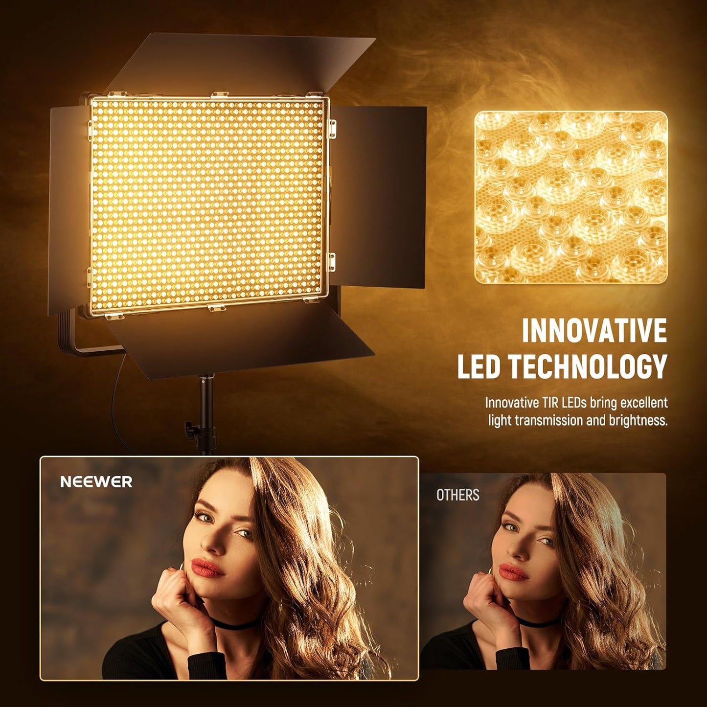 NEEWER 150W Bi Color LED Panel Video Light Kit, 1440 LEDs 49500Lux@0.5m 2500K-8500K CRI96+/TLCI97+ 0-100% Dimming APP/2.4G/Panel/DMX Control for Pro Studio Photography Recording Stage Lighting, AP150B