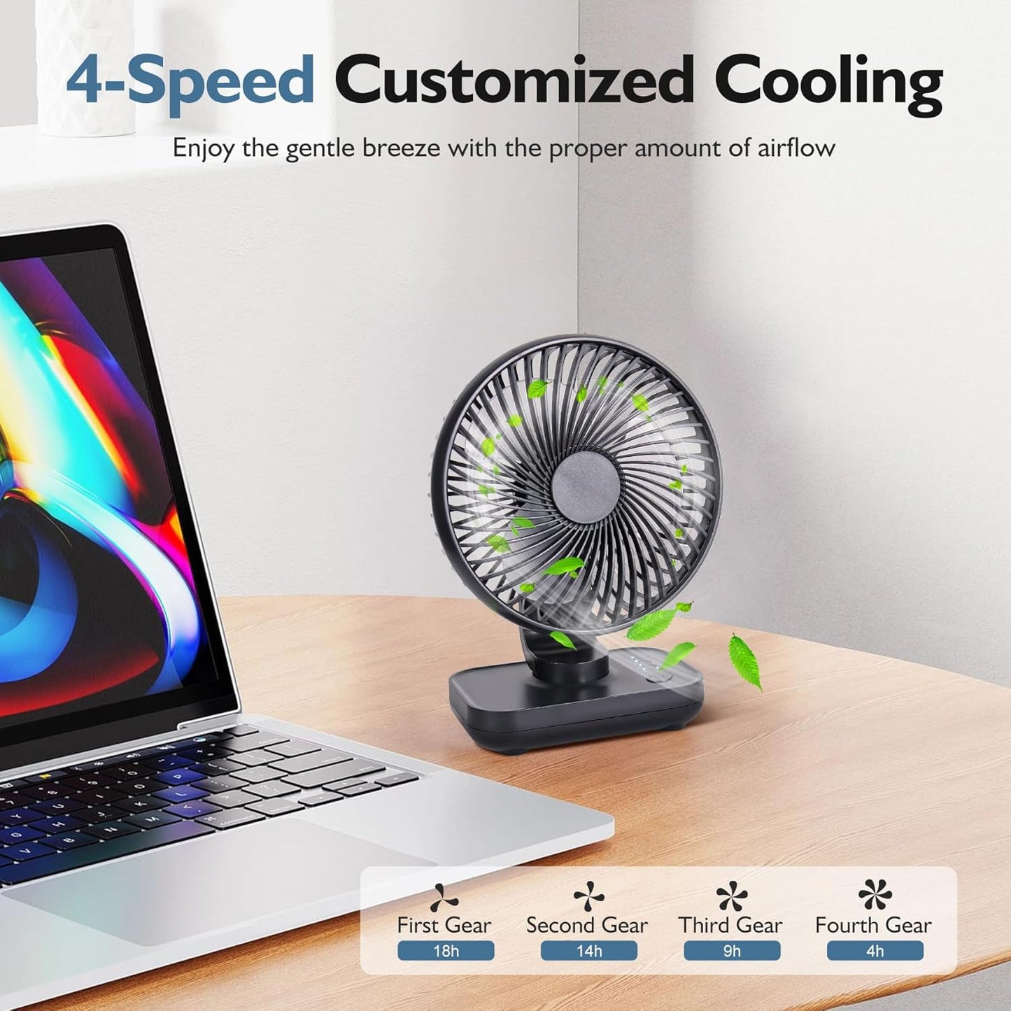 CONBOLA Small Desk Fan for Bedroom, 3600mAh Battery Powered Rechargeable Fan, USB Fan for Desk, 4 Speeds Air Circulator Quiet Table Fan for Home Office, Blue
