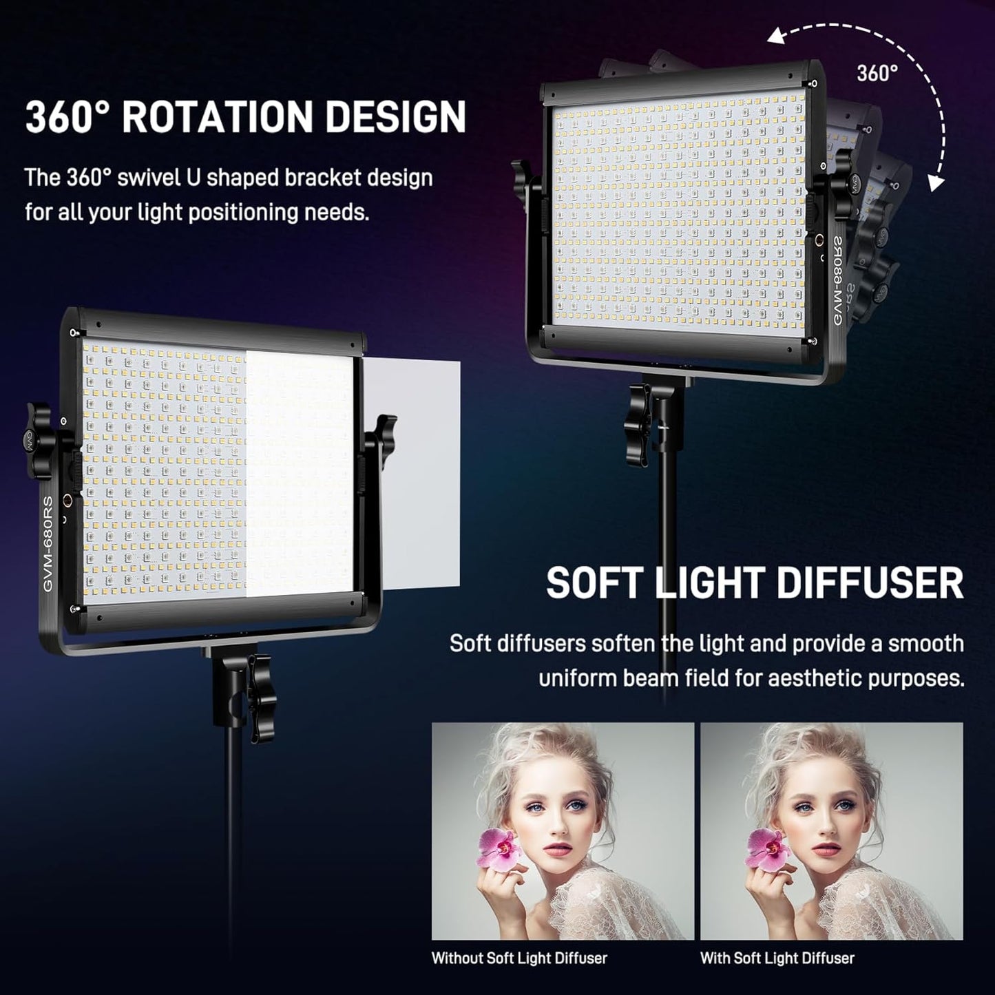 GVM Upgraded 680 RGB LED Video Light with Lighting Stand Kit, 50W Photography Lighting with Bluetooth Control, Studio Light with 18 Lighting Scenes, led Panel Lights for Video Recording, 8500lux/0.5m