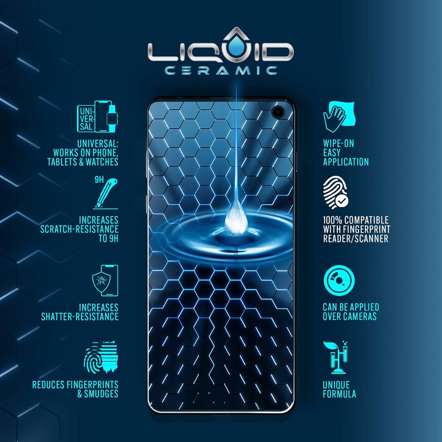 Glass Screen Protector With $200 Coverage | Wipe On Shatter and Scratch Resistant Nano Protection for All Phones Tablets and Smart Watches - Universal