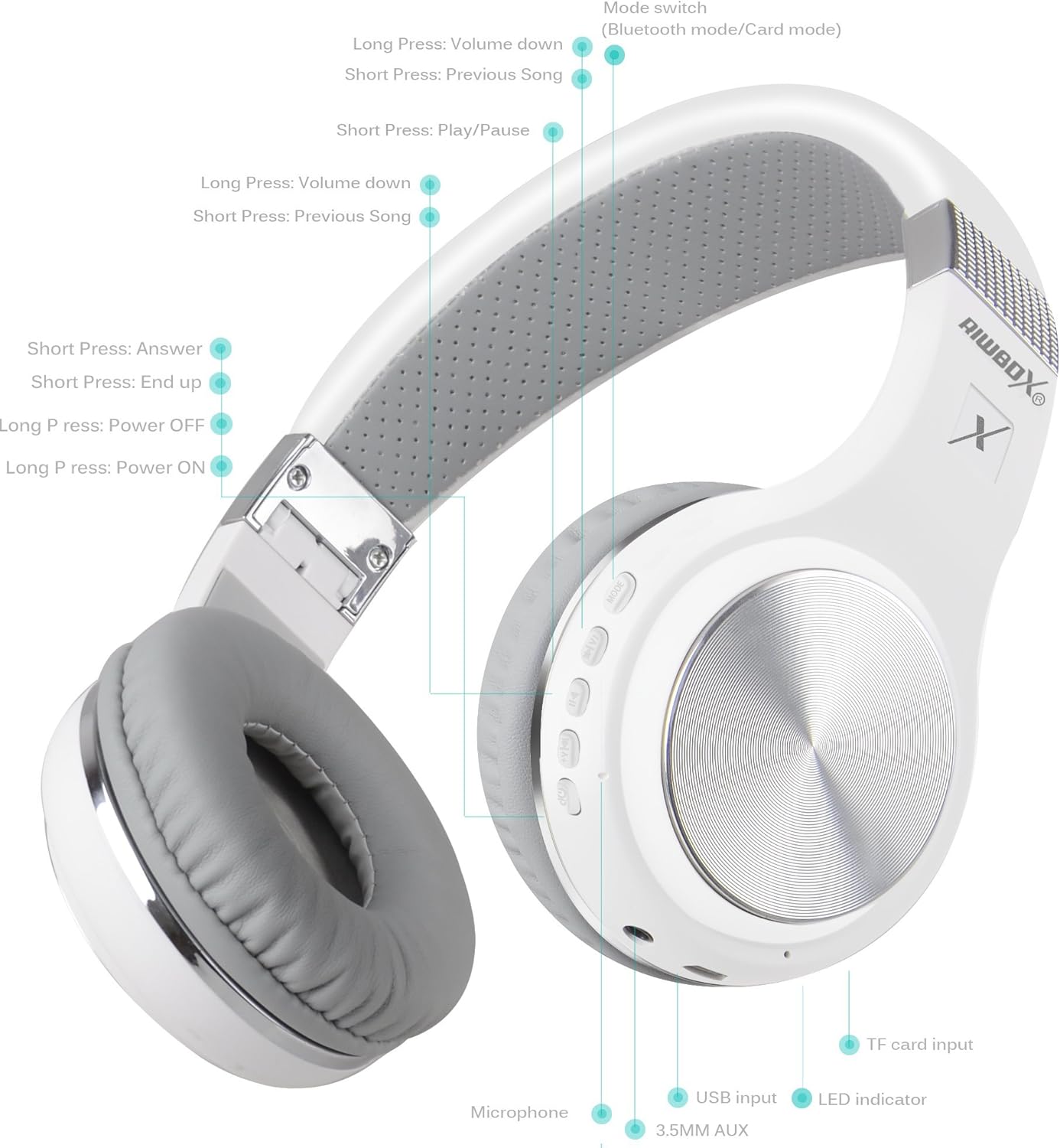 Riwbox Bluetooth Headphones, XBT-80 Folding Stereo Wireless Bluetooth Headphones Over Ear with Microphone and Volume Control, Wireless and Wired Headset for PC/Cell Phones/TV/iPad (Silver White)