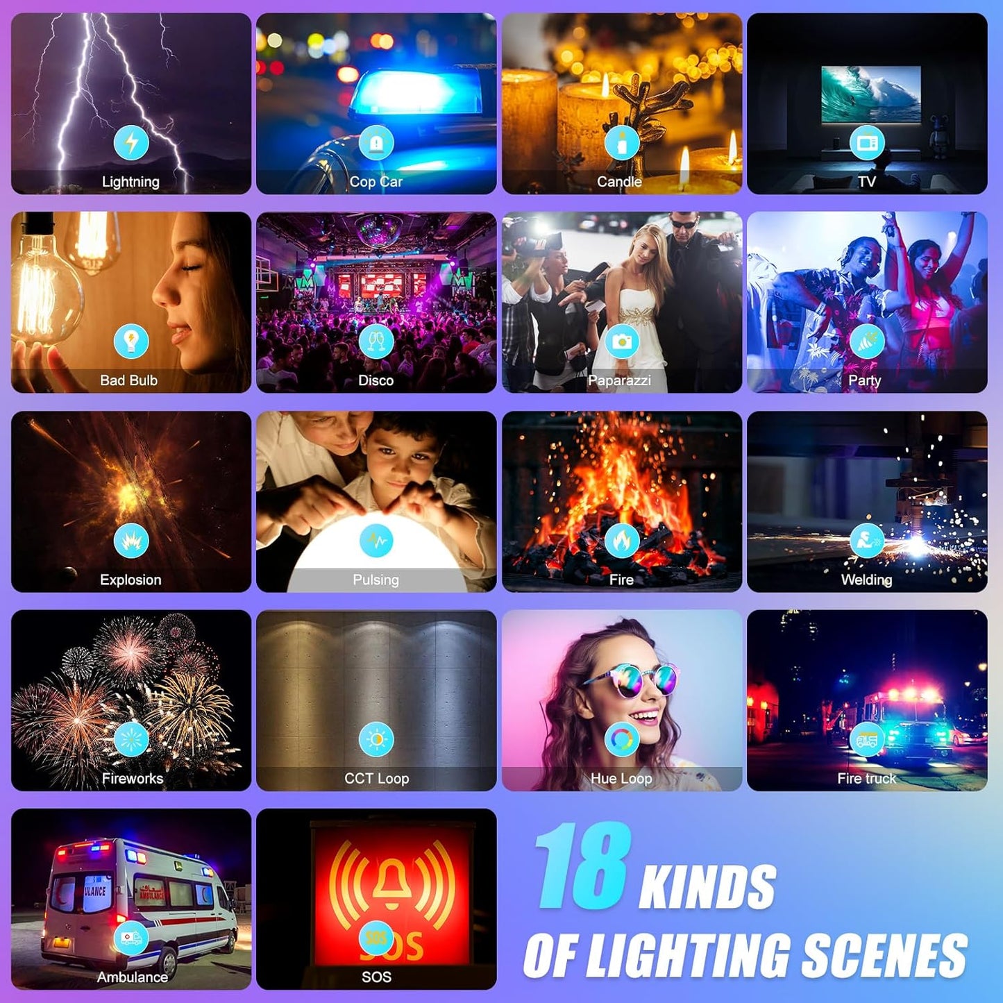 GVM Upgrade 800D RGB Video Light Kits with 2 Softboxes, Studio Lights with Bluetooth Control, 2 Packs Photography Lighting with 18 Lighting Scenes, led Panel Lights for Video Recording