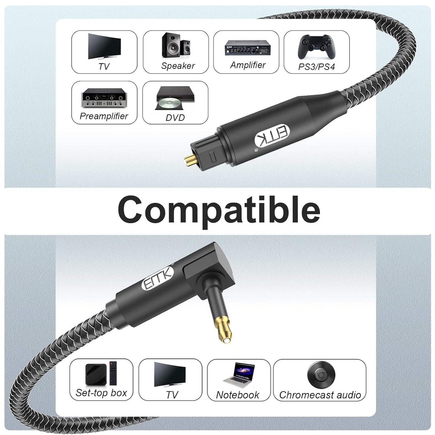 EMK Premium 90° Right-Angle Mini Toslink Cable (5Ft/1.5M) - 3.5mm Optical Digital Audio Cable for Sound Bars, TVs & Home Theater - SPDIF/Toslink Compatible, Black