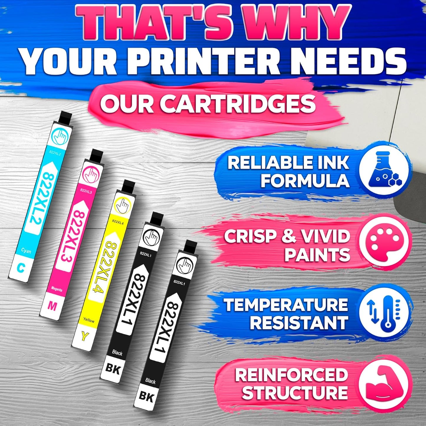 Reluen 5-Pcs 822XL Printer Ink Cartridges – High Capacity 2 Black & 3 Standard Color Combo Pack – Easy to Install and Compatible with WF-3820, WF-3823, WF-4820, WF-4830, WF-4833, WF-4834 Printers