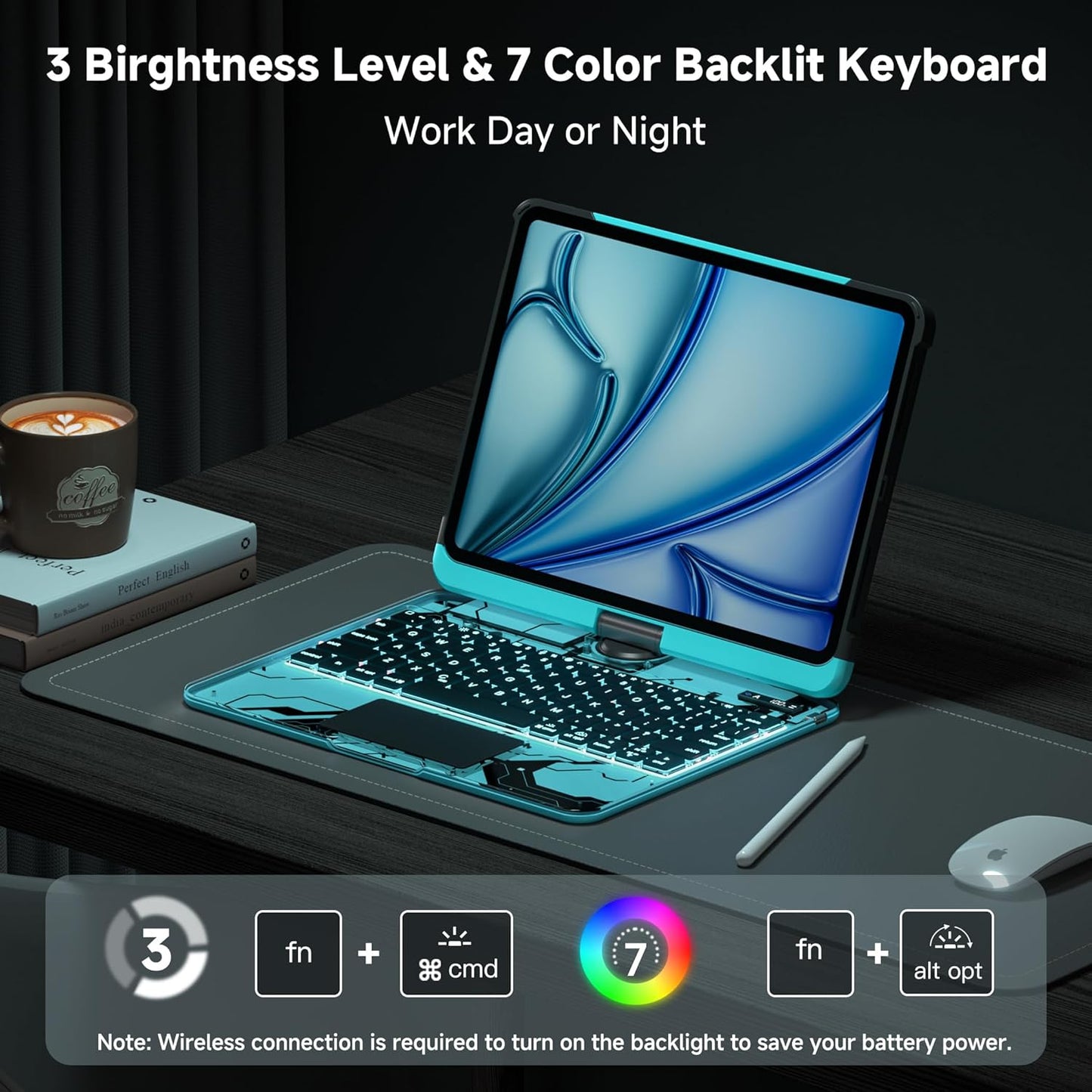 iPad Keyboard Case for 2024 M4 iPad Pro 11 inch, Magic Wireless Keyboard with Trackpad 7 Color Backlit, 360° Rotating Stand Transparent Protective Cover with Pencil Holder (Cyan)