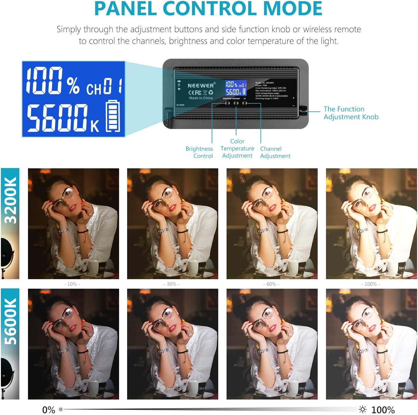 Neewer LED Bi-Color Studio Round Lighting, Ultra Thin Studio Edge Flapjack Light, 18''/45.5cm 70W Dimmable Portrait Light with AC Adapter/2.4G Wireless Remote (Battery/Light Stand Not Included)