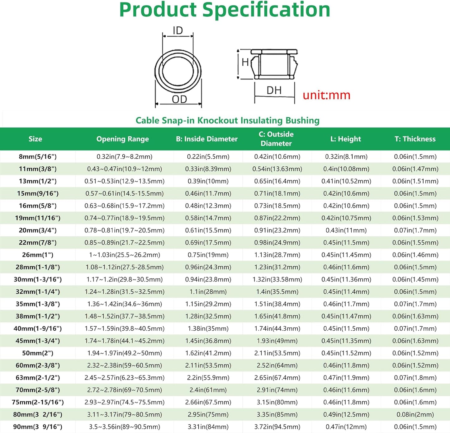 5/16"(8mm) Black Snap-in Knockout Insulating Bushing Grommets, Plastic Cable Hole Grommets for Wiring, Round Nylon Snap in Locking Electrical Wire Cord Hose & Tubing Bushings Grommets, 70pcs
